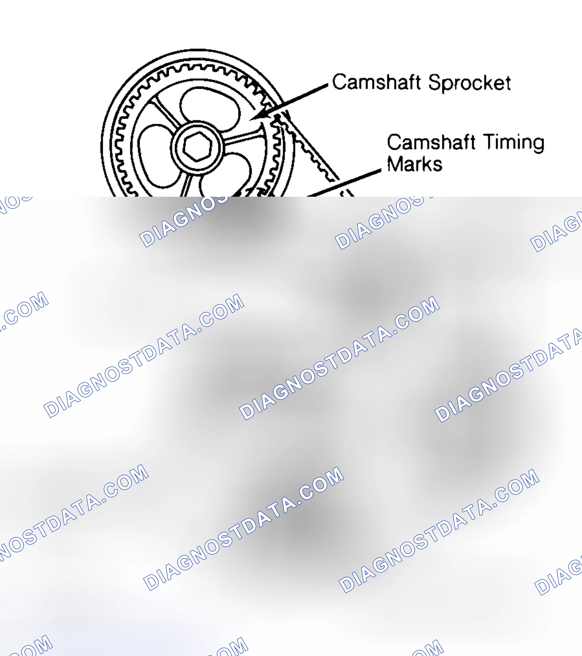 Scheme 29: Typical Camshaft Belt Sprocket Alignment
