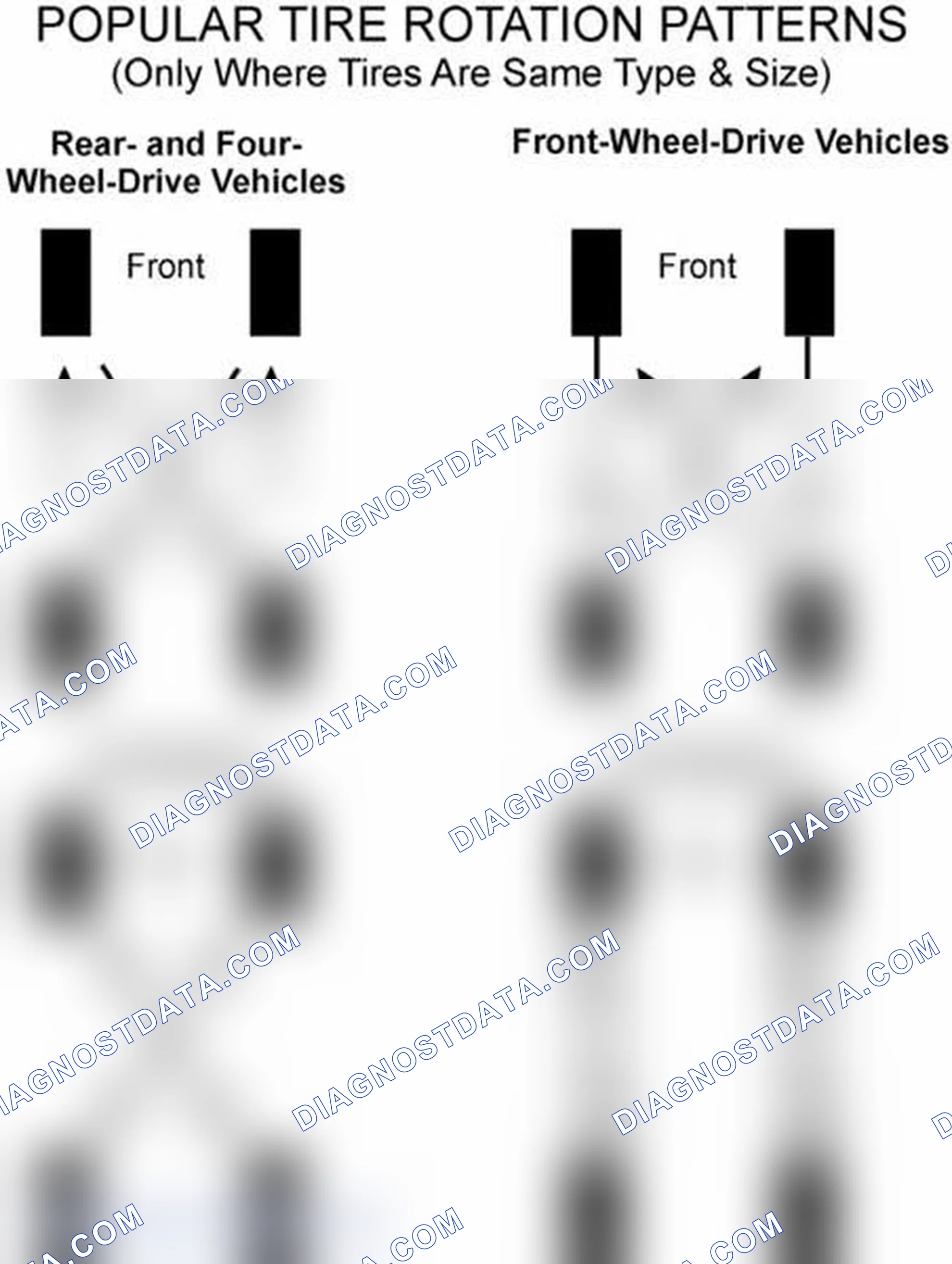 Scheme 6: Popular Tire Rotation Patterns - Without Dual Rear Wheels
