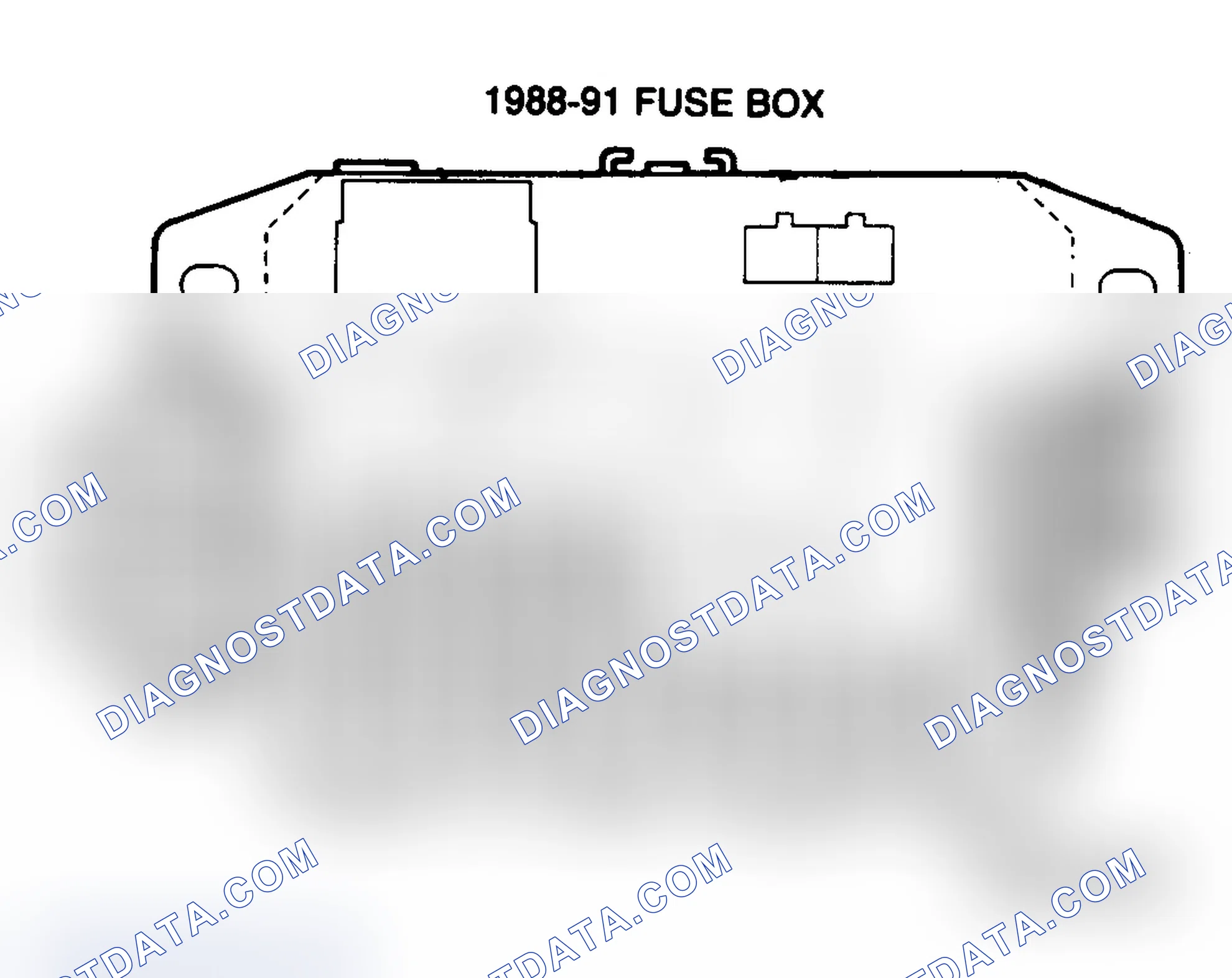 Scheme 14: FUSE PANEL IDENTIFICATION (1988-91)