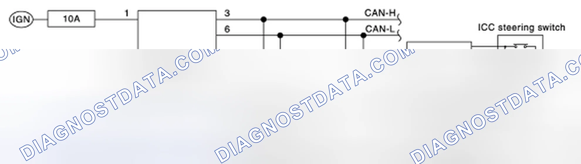 Scheme 35: ON BOARD SELF-DIAGNOSIS SYSTEM DIAGRAM