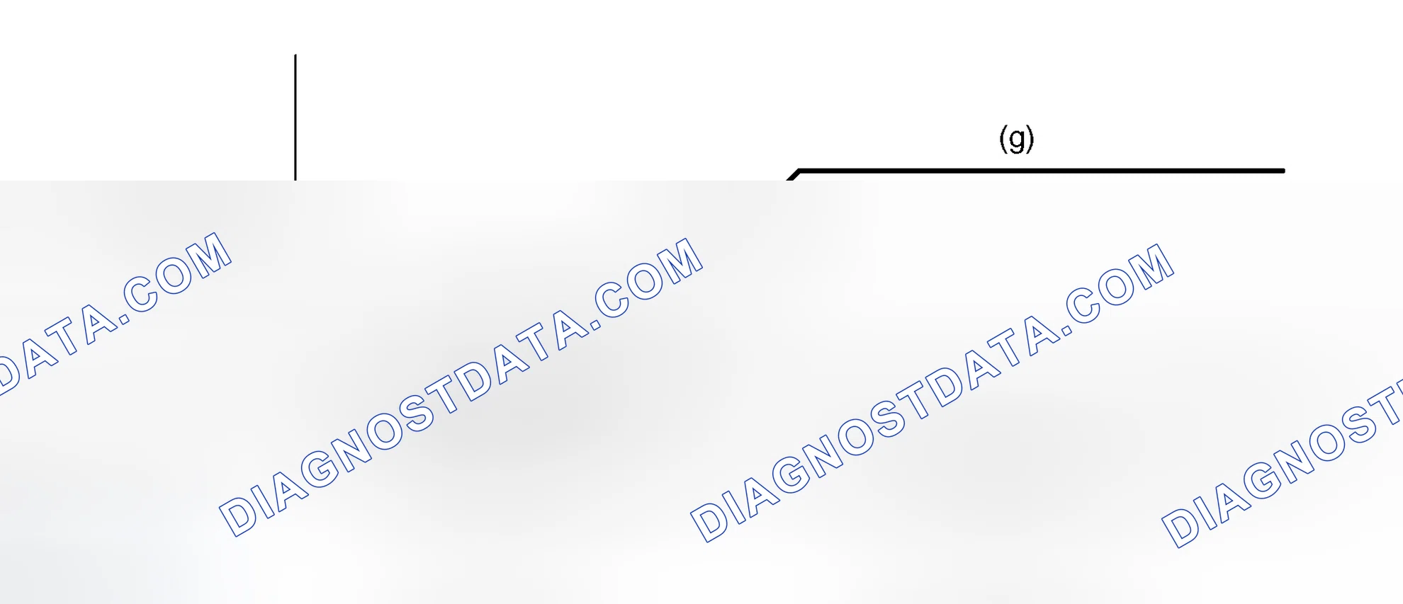 Scheme 305: CONFIRMATION DRIVING PATTERN
