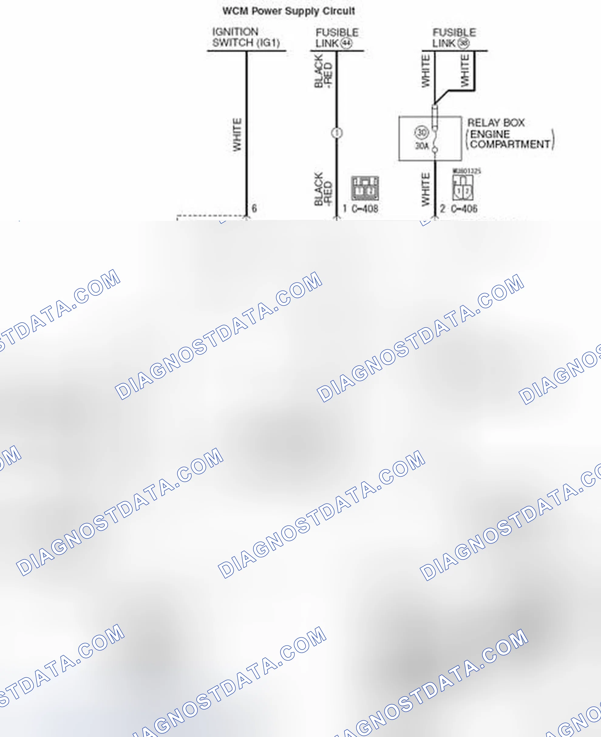 Scheme 5