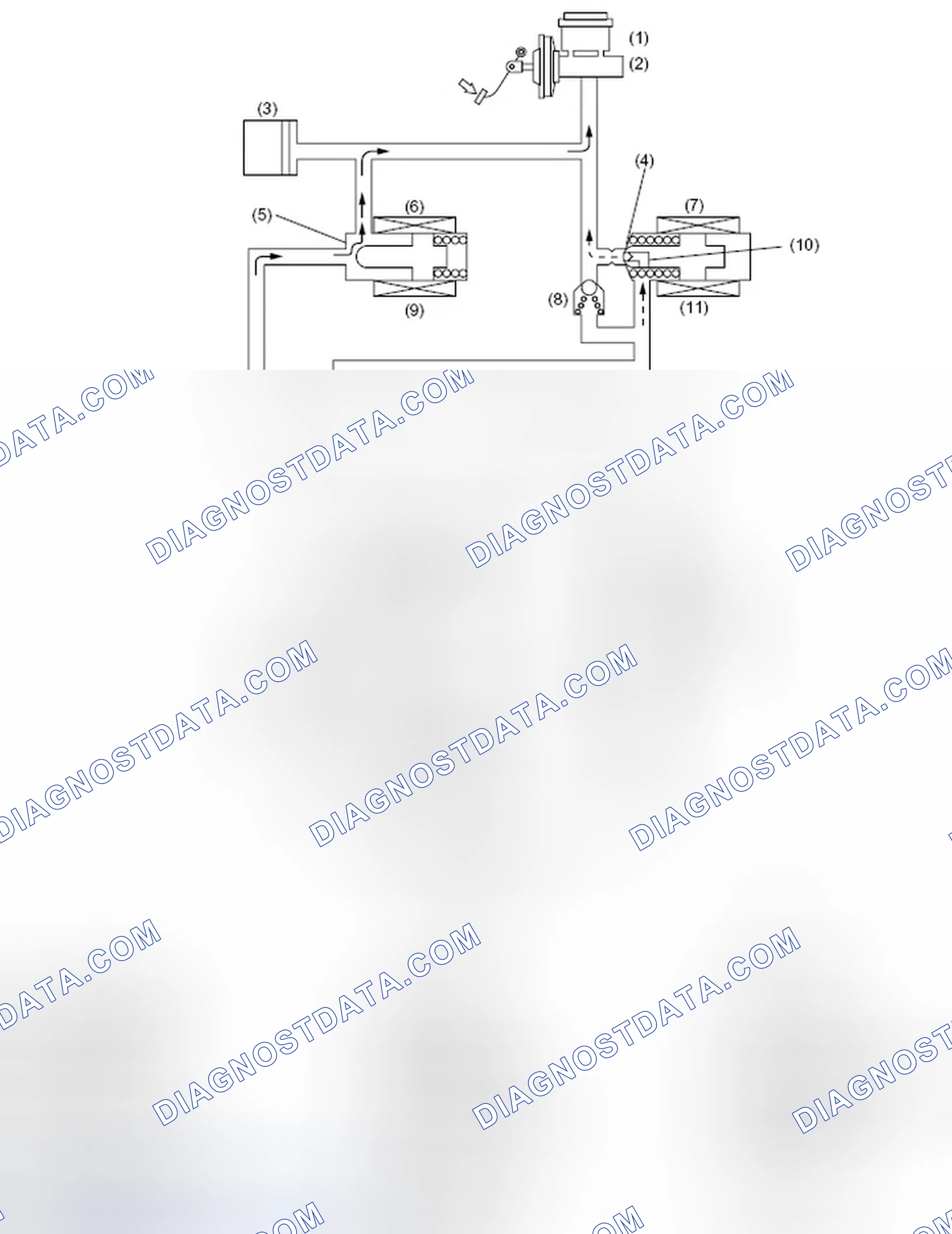 Scheme 26: PRESSURE "DECREASE" CONTROL WITH BRAKE PEDAL NOT DEPRESSED
