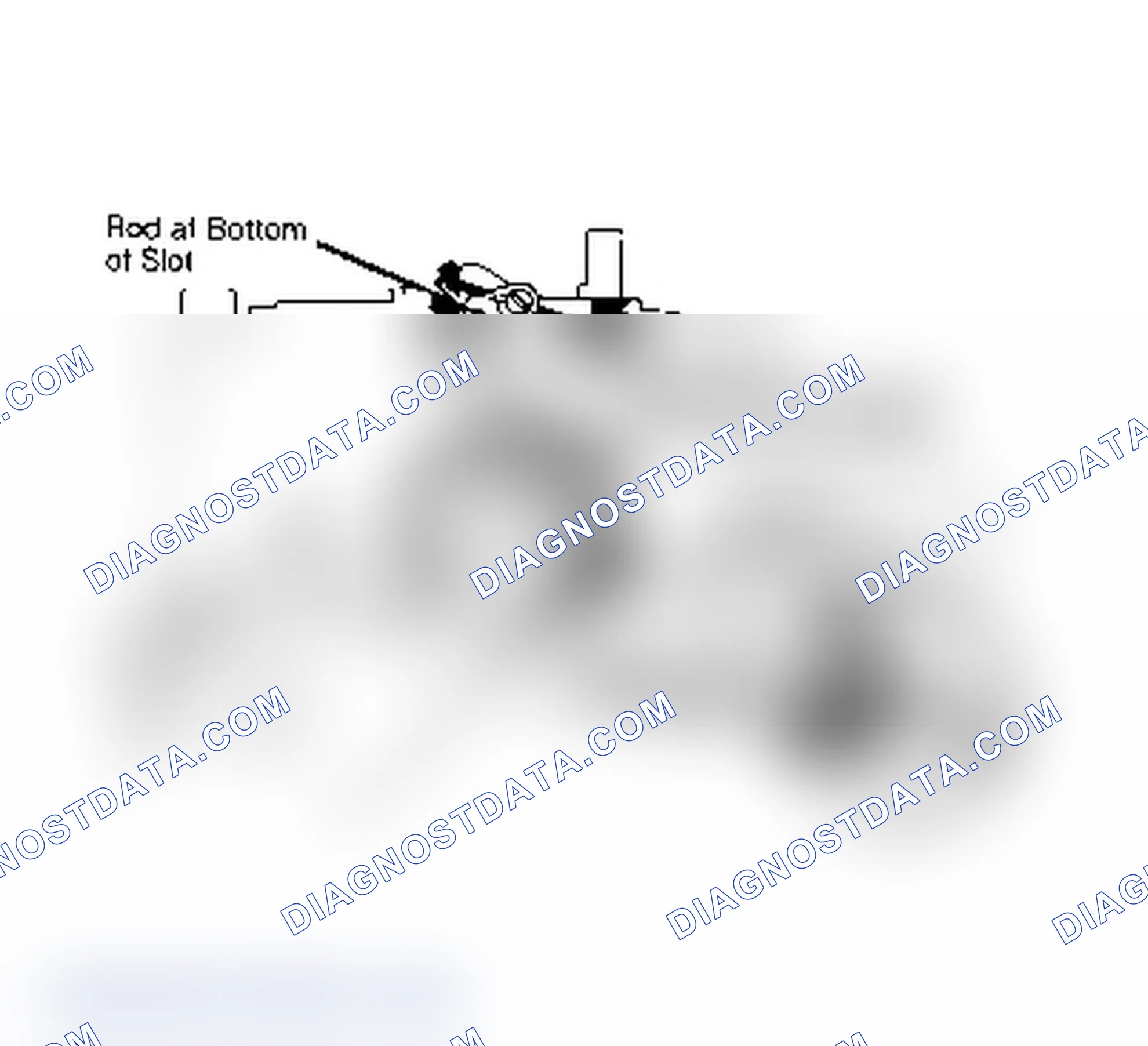 Scheme 38: Choke Coil Lever Adjustment