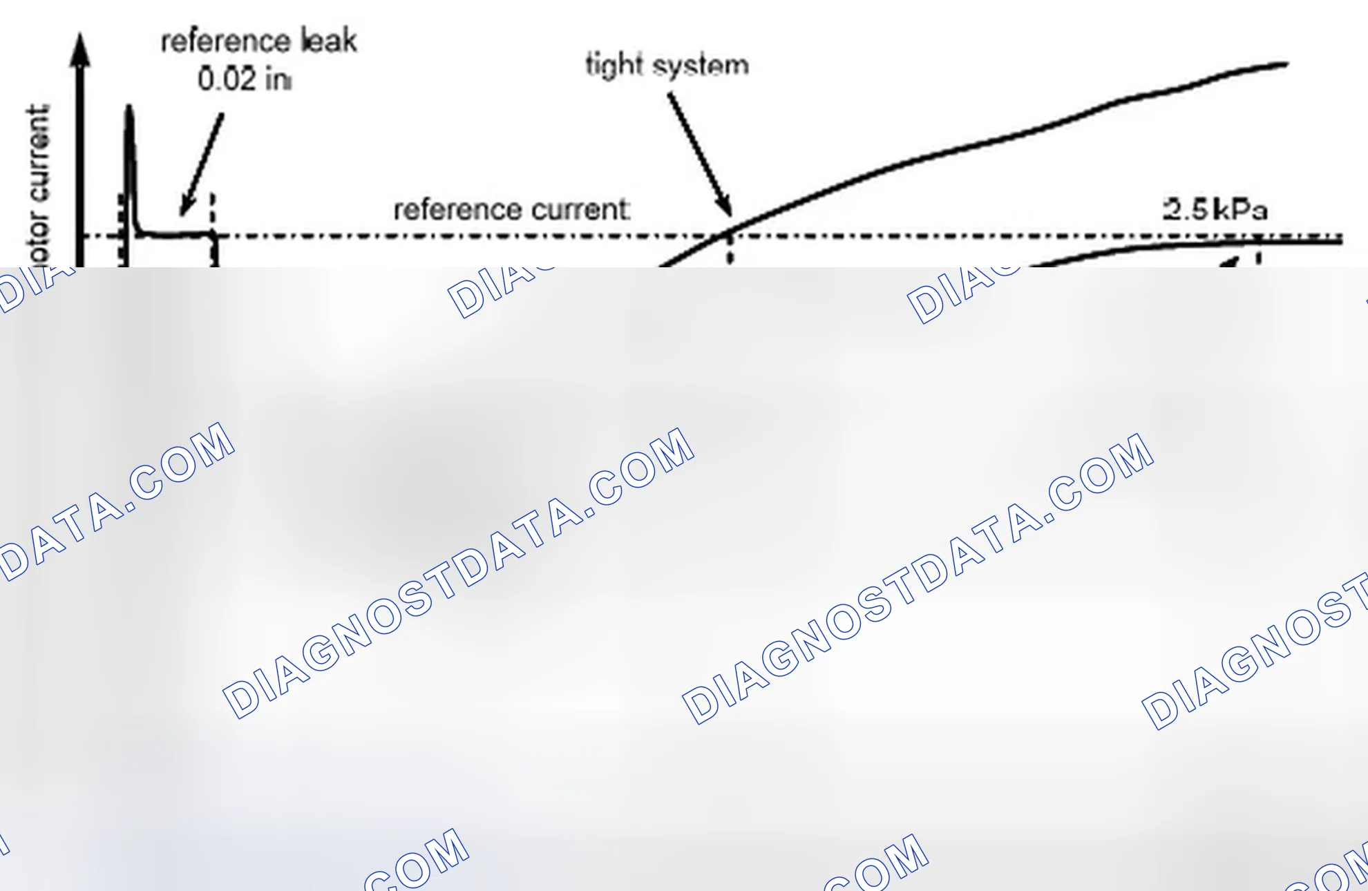 Scheme 188: 4.2 Small Leak Check