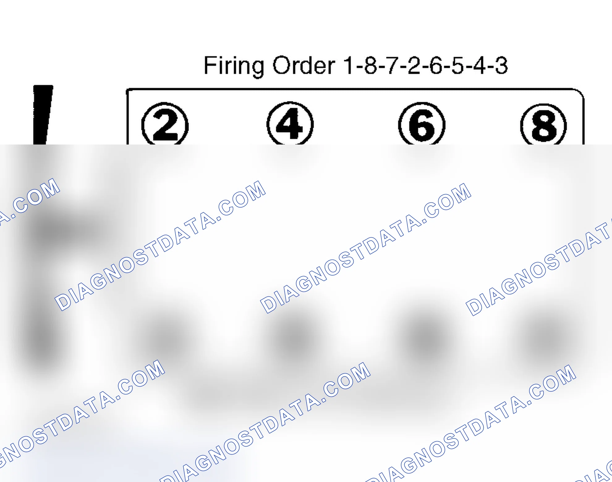 Scheme 7: Firing Order (4.8L, 5.3L, 6.0L, 6.5L Diesel & 8.1L)