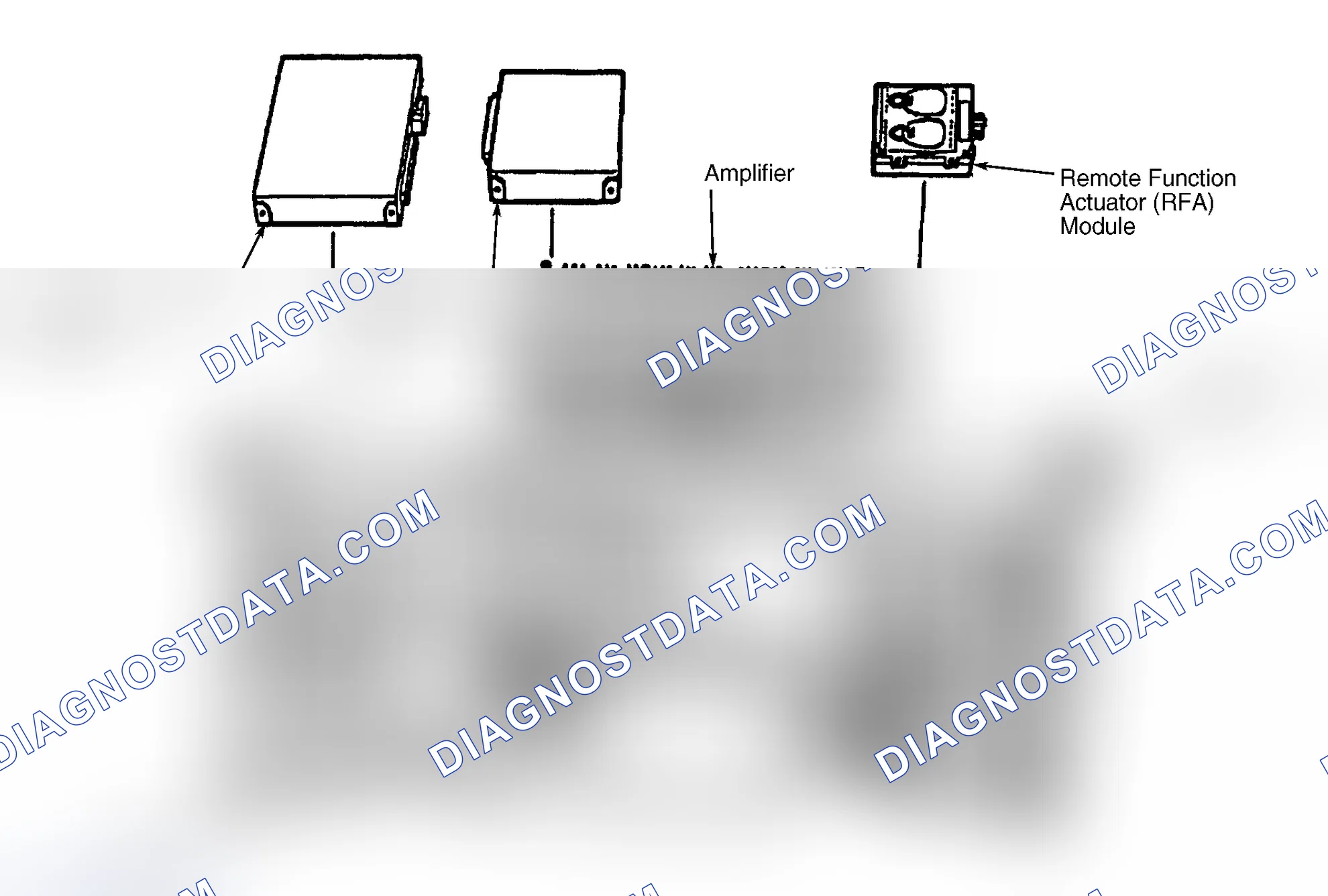 Scheme 8: Removal & Installation
