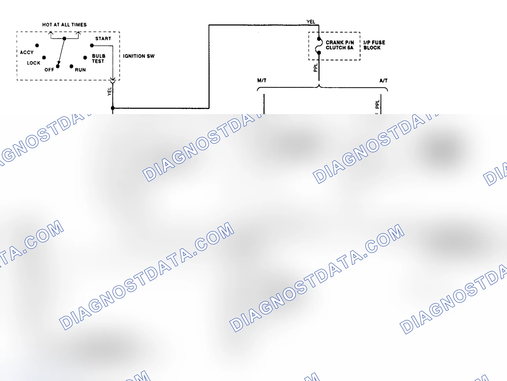 Scheme 23: Starter System Schematic (Corvette)