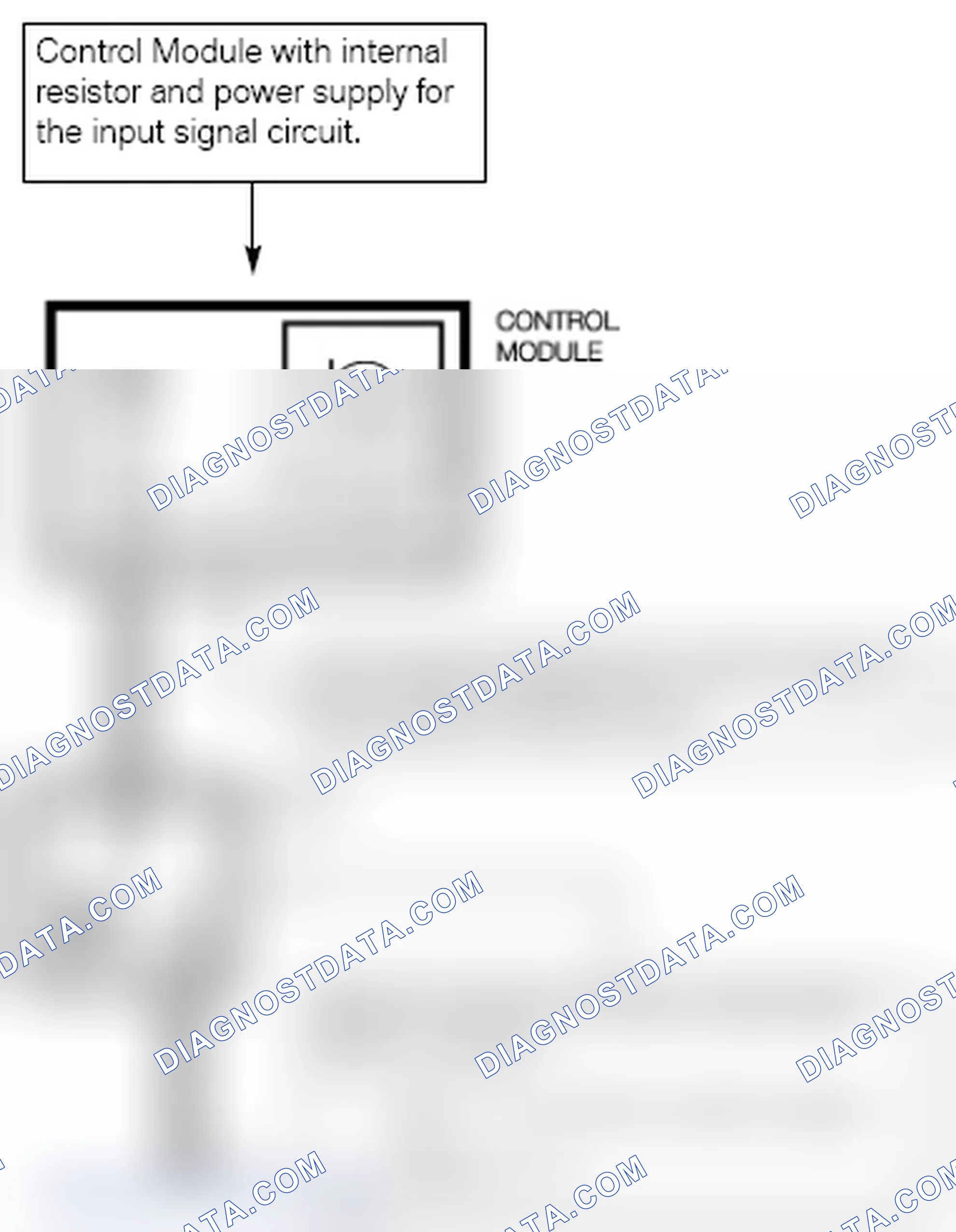 Scheme 171