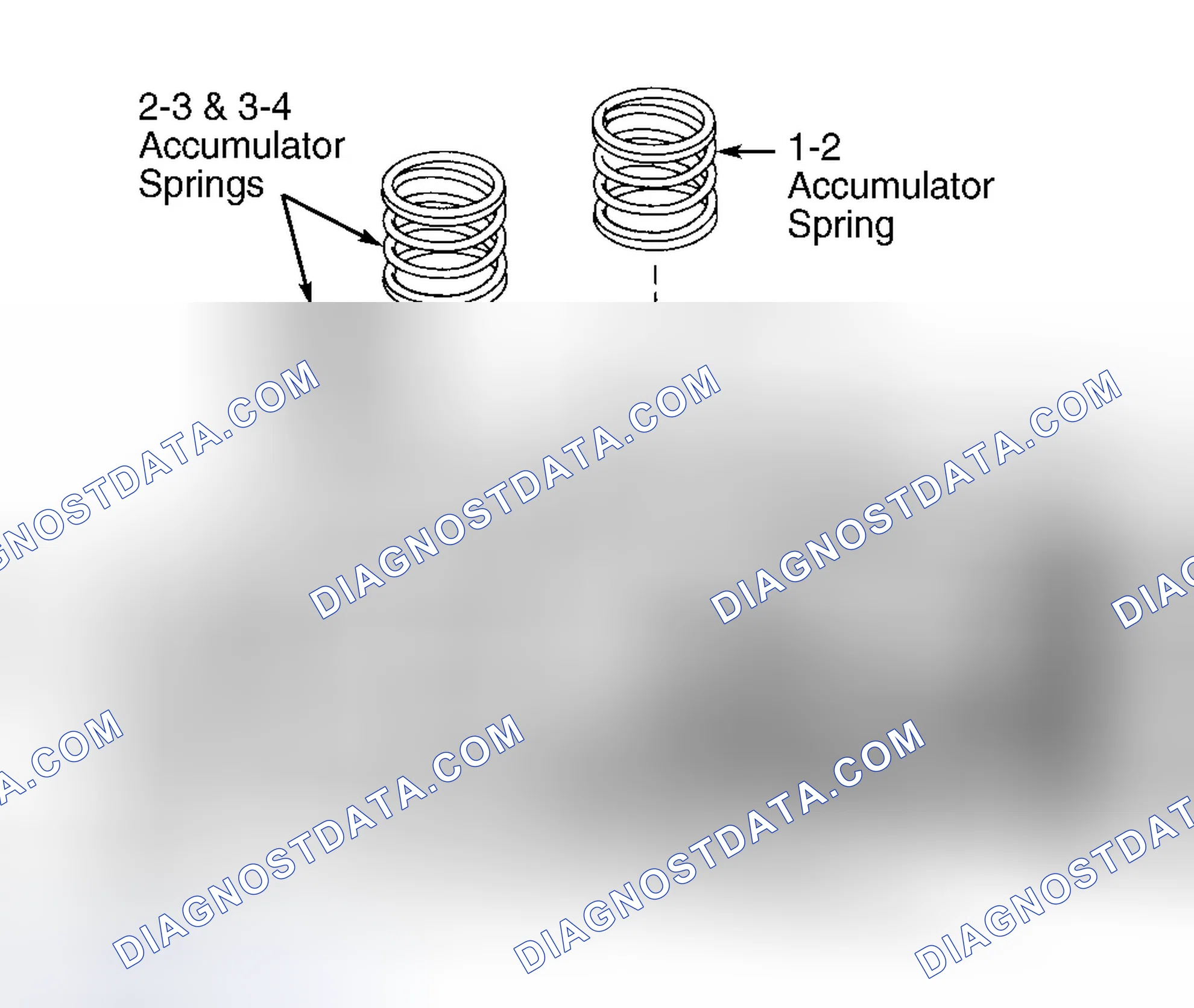 Scheme 47