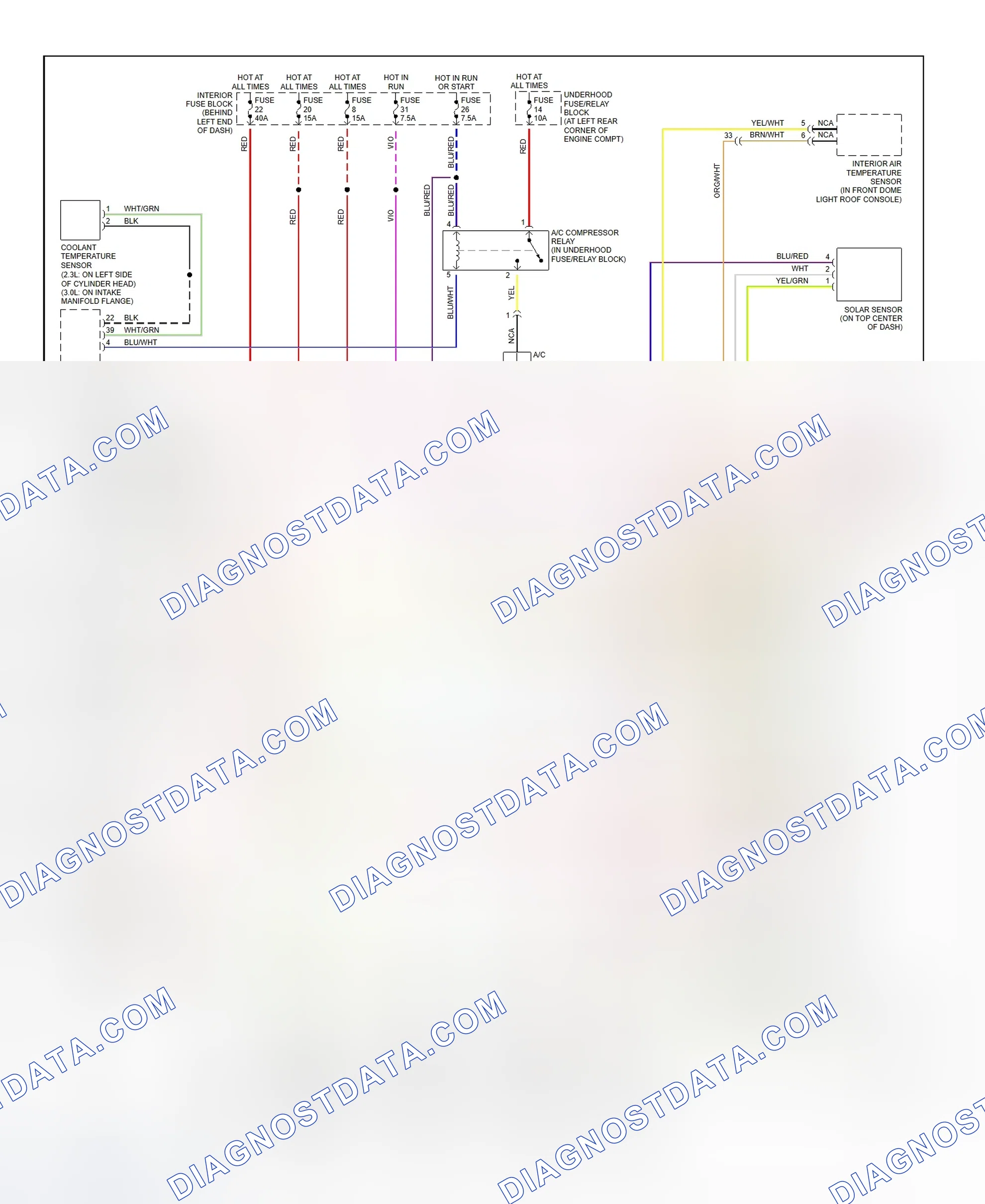Scheme 1: Automatic A/C-Heater System Wiring Diagram (2000 9-5 - 1 Of 2)