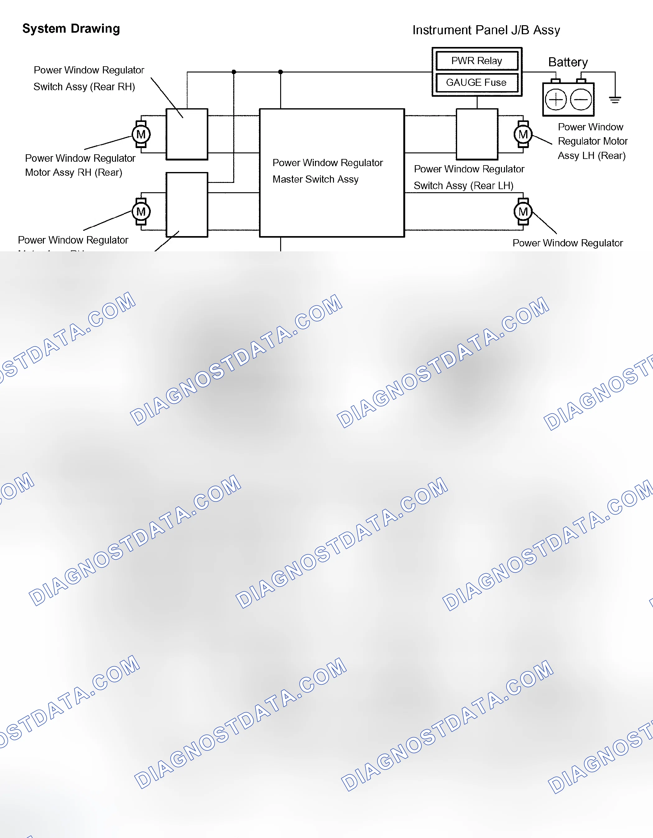 Scheme 7: INSPECTION