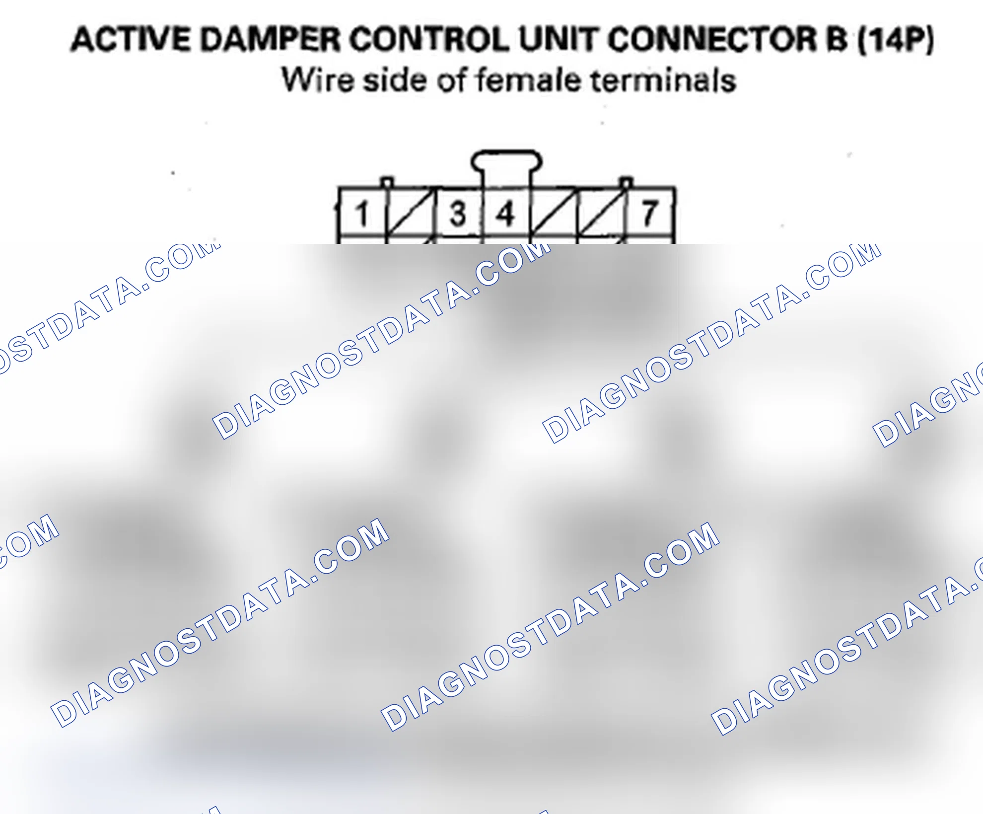 Scheme 80: DTC 2-1: Right-Front Suspension Stroke Sensor Circuit High Voltage; DTC 2-2: Left-Front Suspension S
