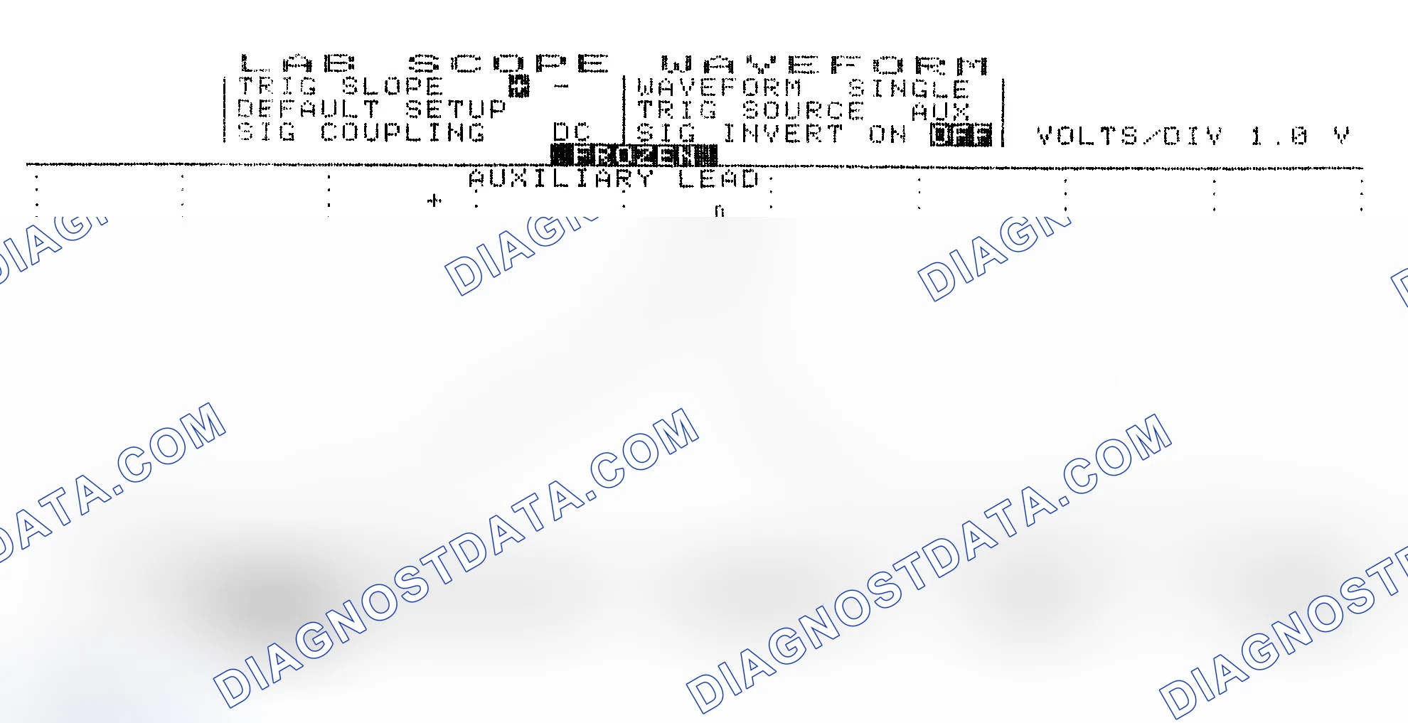 Scheme 19: Single Injector w/Excessive Current Flow - Current Pattern