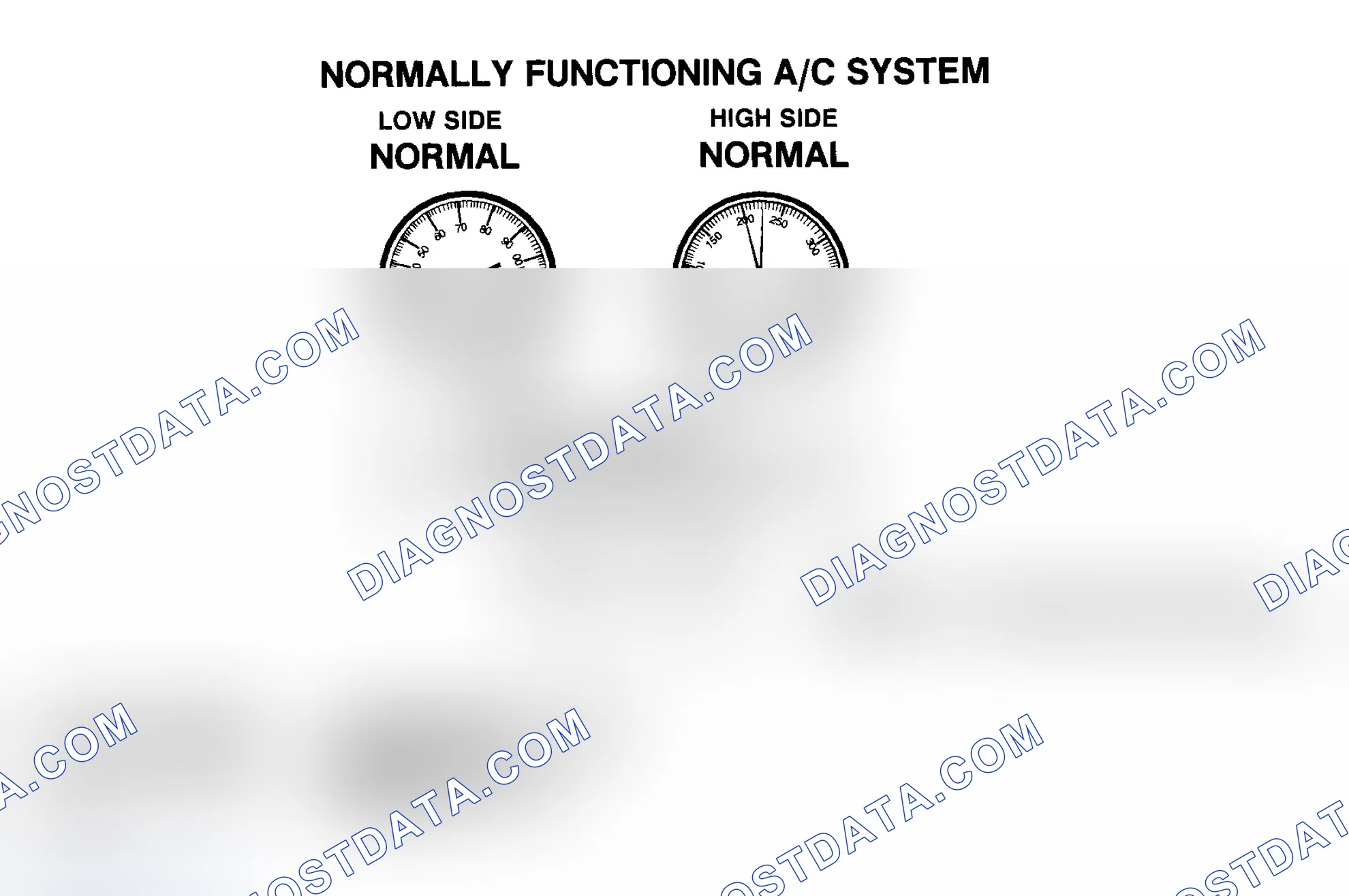 Scheme 10: Normally Functioning R-134a A/C System