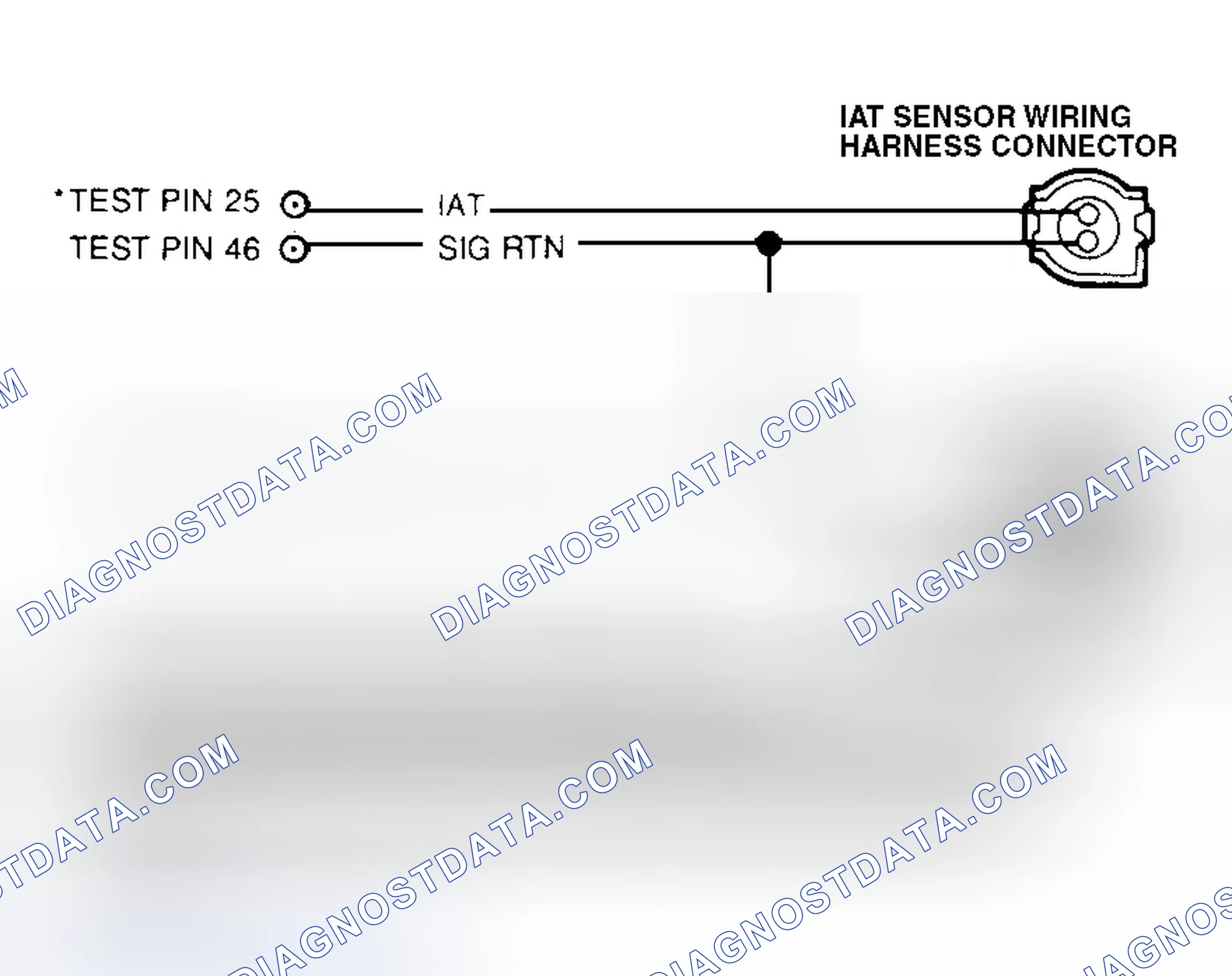 Scheme 23: Temperature Sensor Circuits & Connector Terminals
