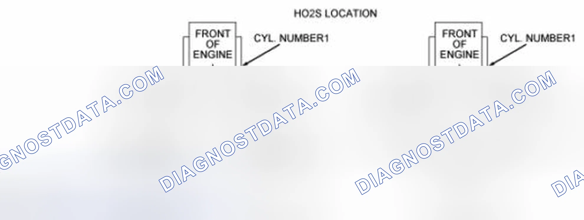Scheme 1: Typical V-Engine