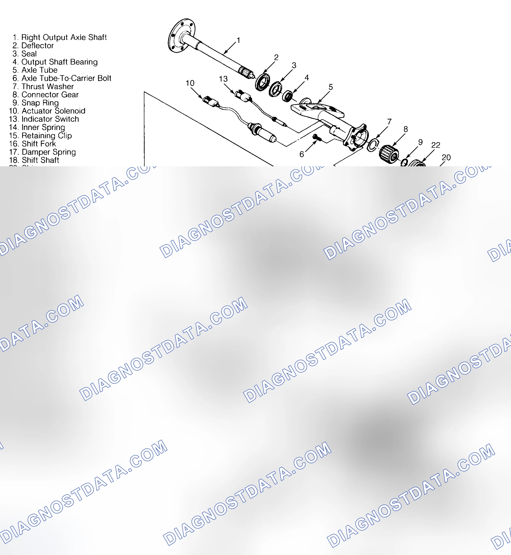 Scheme 16: Installation