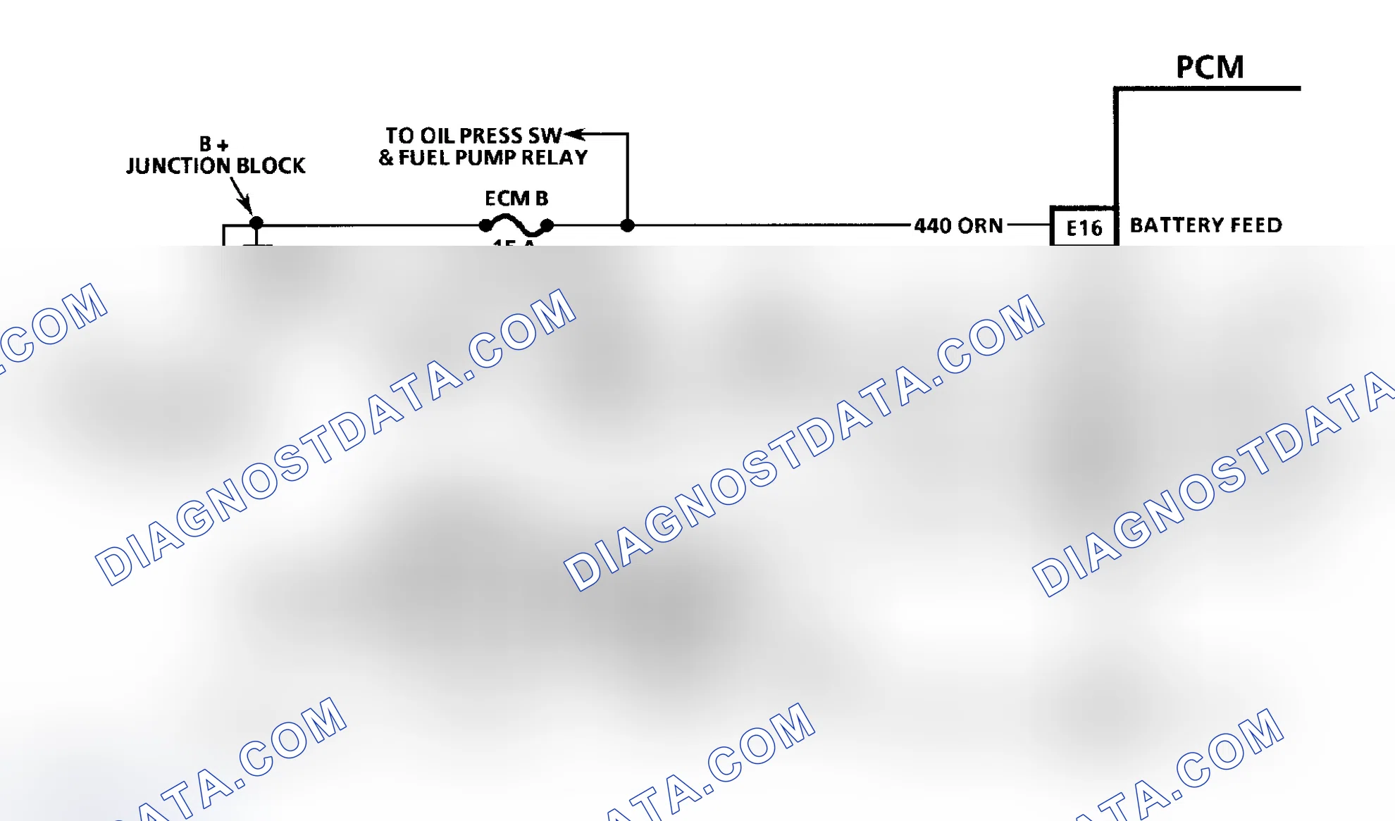Scheme 292