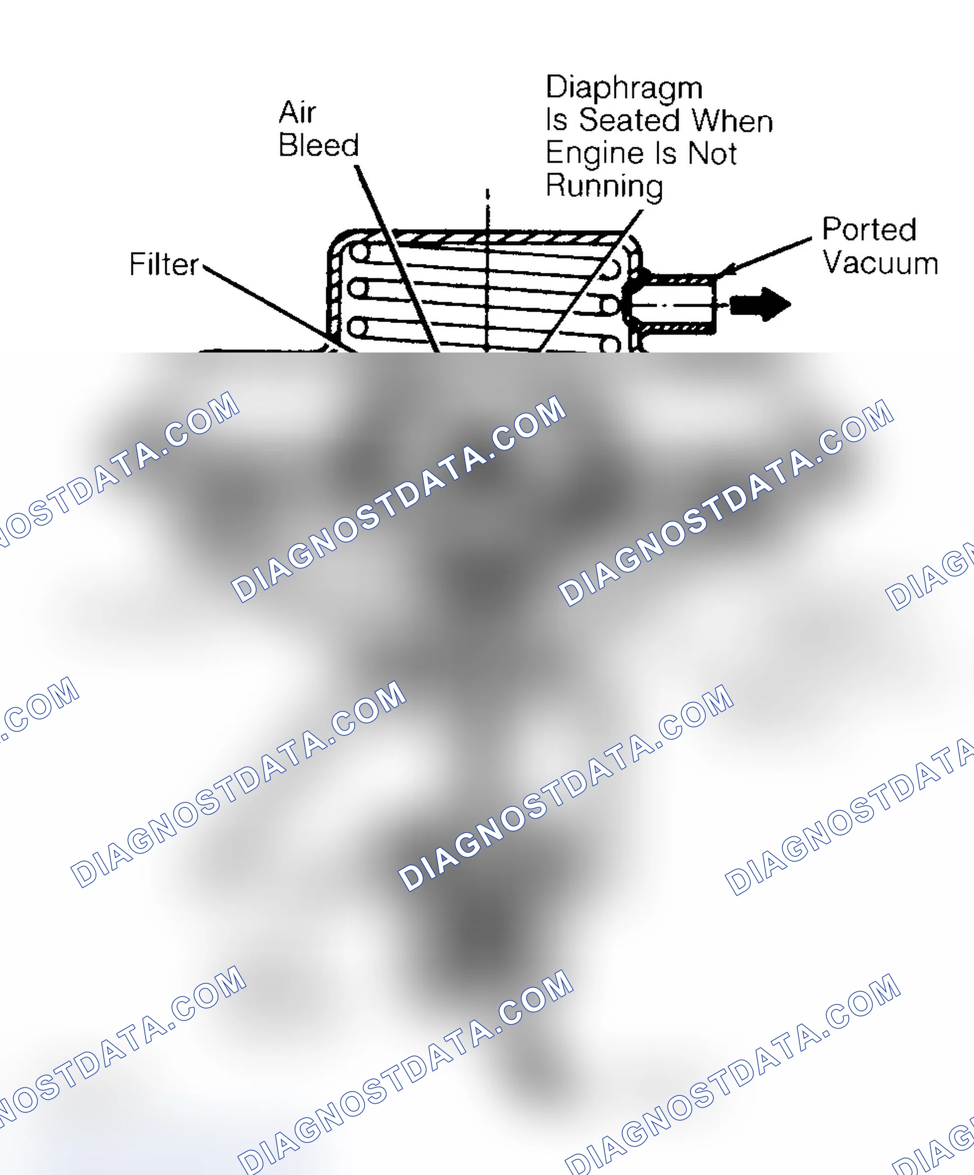Scheme 10: Negative Backpressure EGR (BP/EGR) Valve