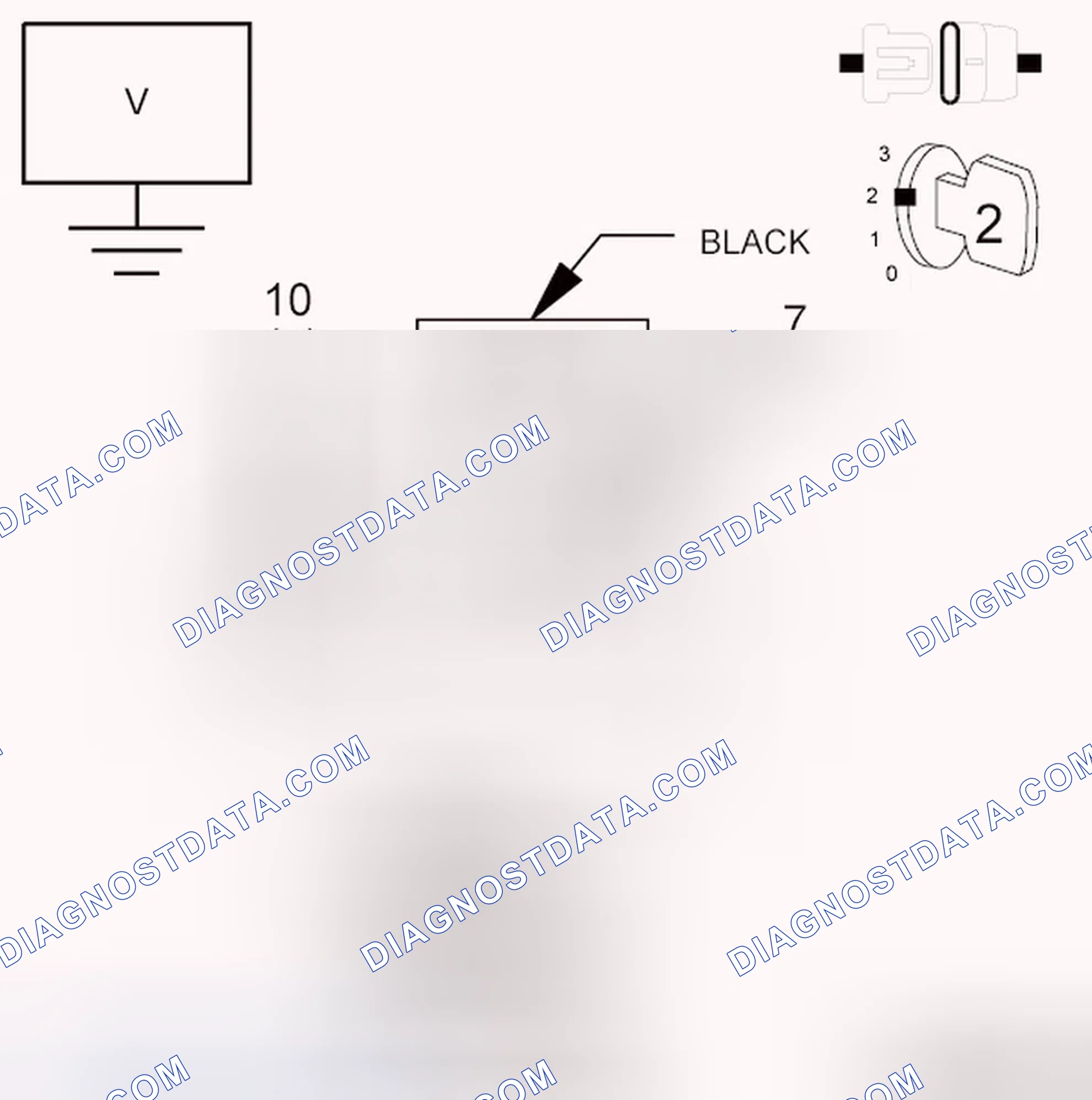 Scheme 81: Diagnostic Test