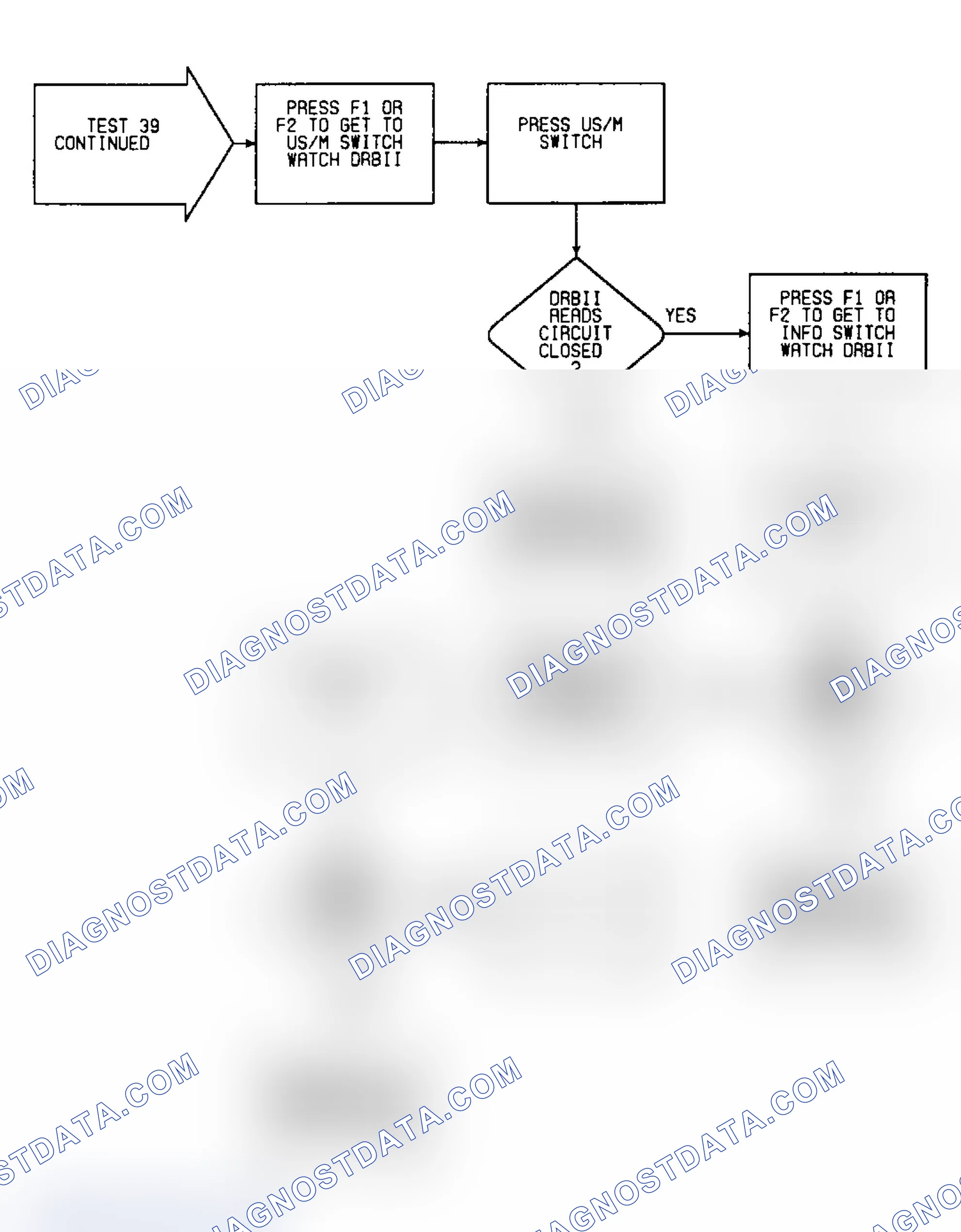 Scheme 210: Test 39: Flow Chart (4 of 4)