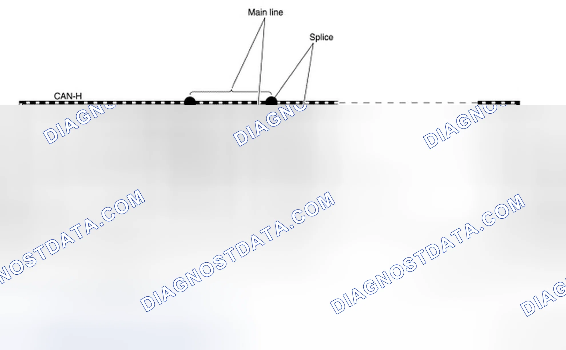 Scheme 4: Component Description