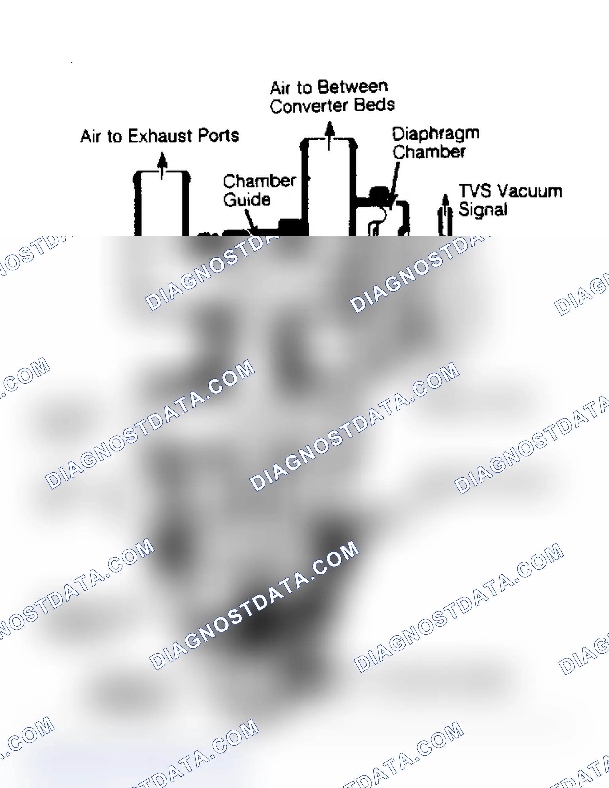 Scheme 254: Sectional View of EDES Valve