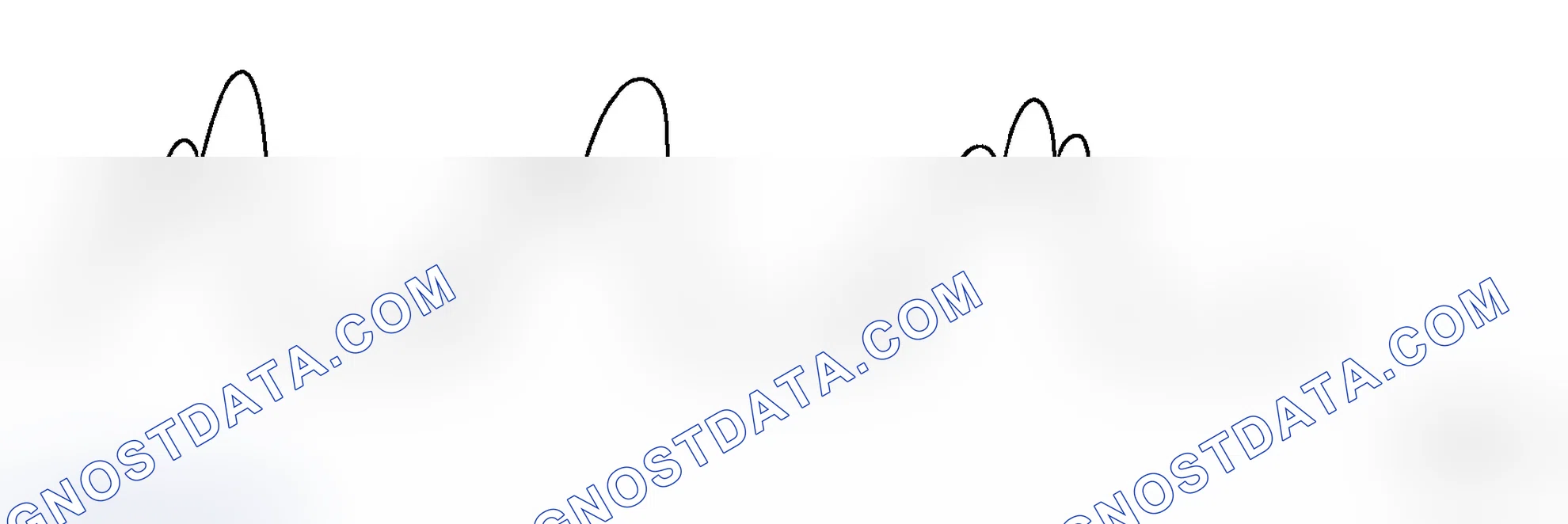 Scheme 17: ABNORMAL WAVEFORMS