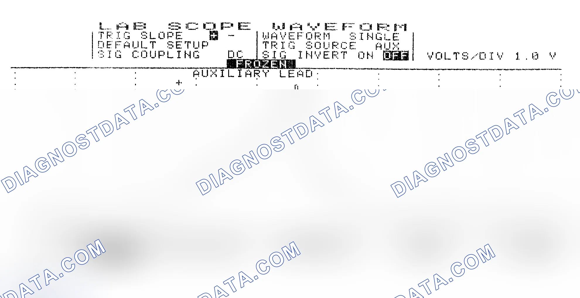 Scheme 19: Single Injector w/Excessive Current Flow - Current Pattern