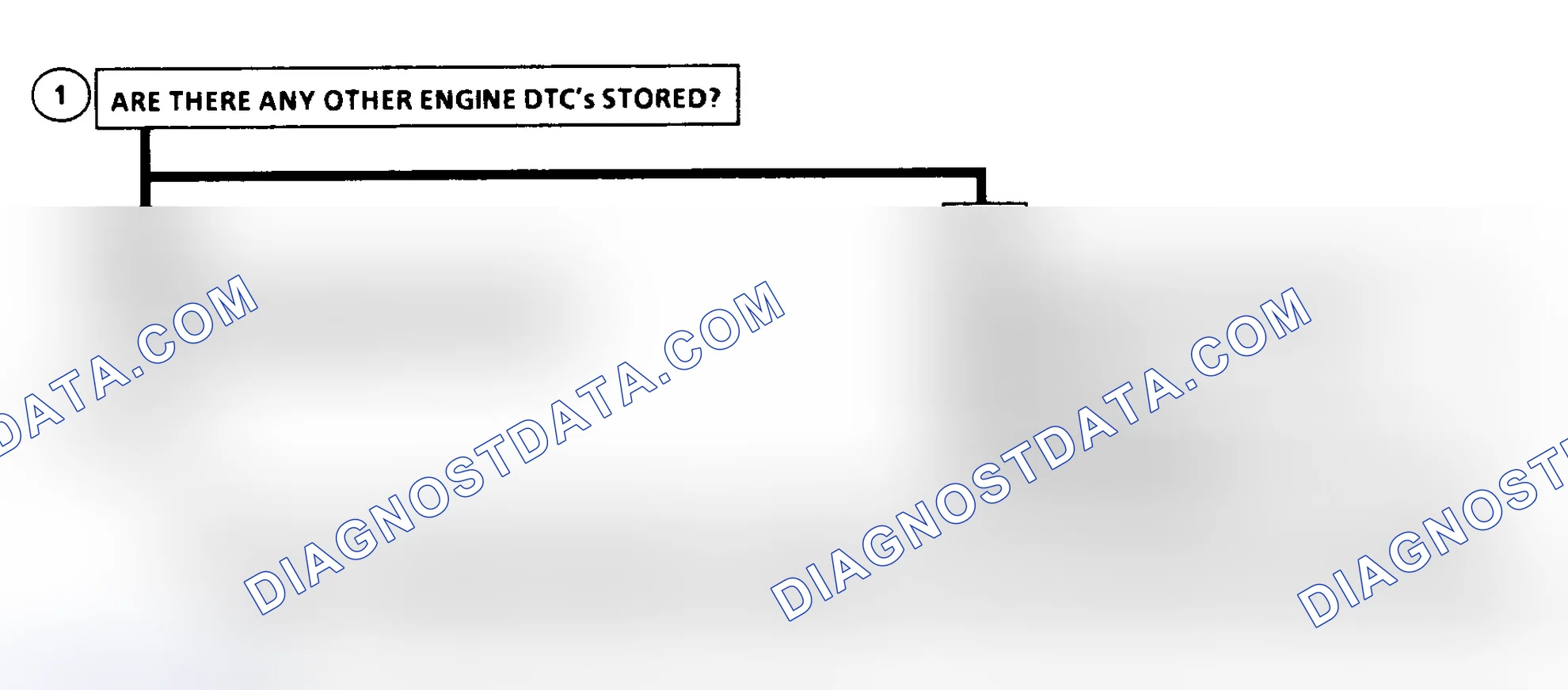 Scheme 213: DTC 56 Flow Chart Injection Pump Calibration Resistor Error