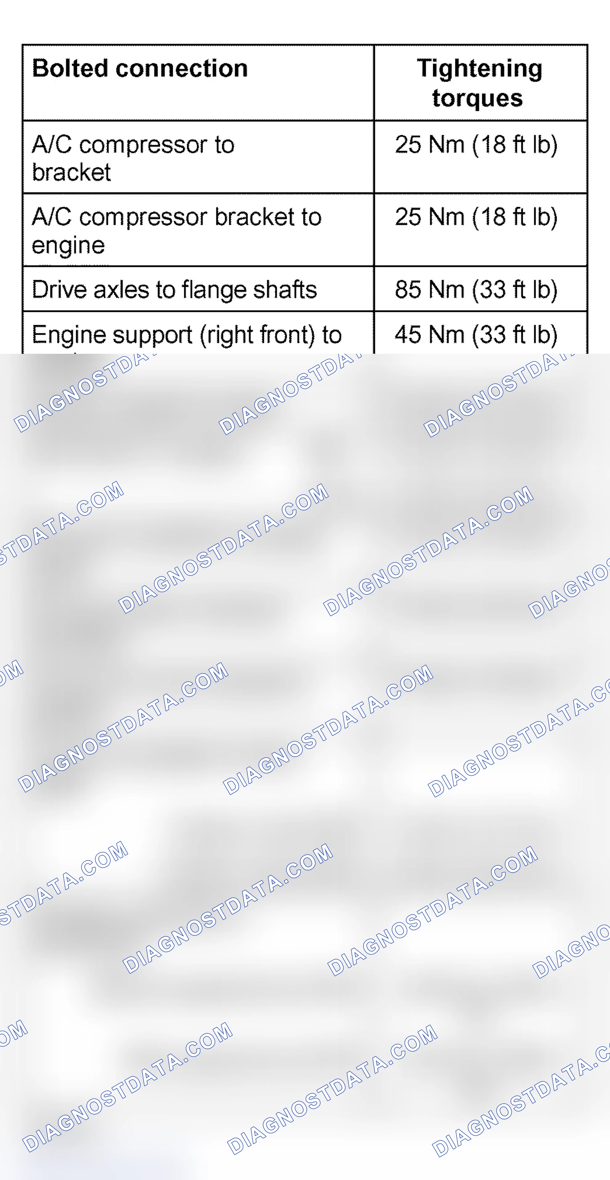 Scheme 38: Tightening Torques Specifications - Engine Removal & Installation