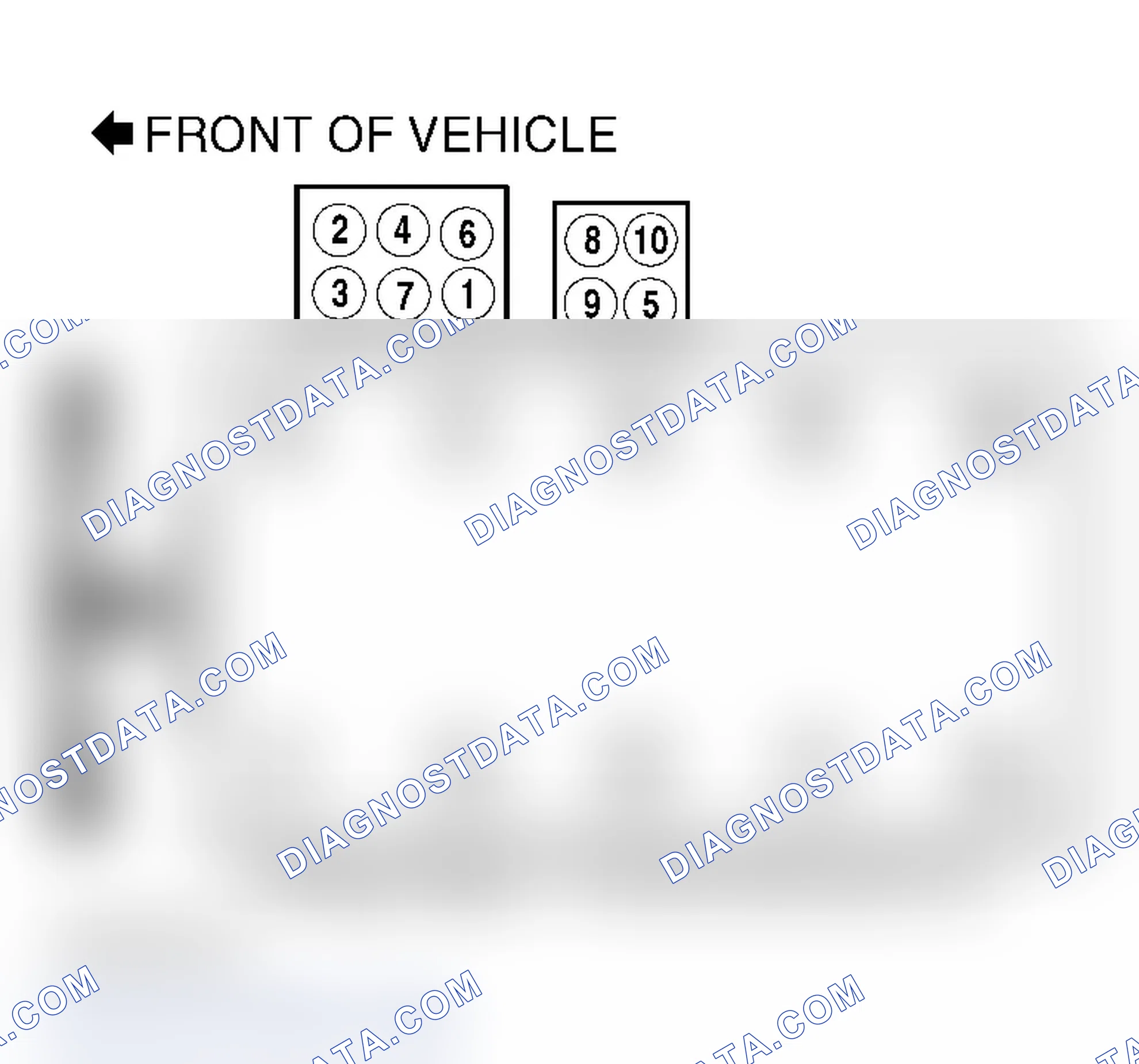 Scheme 8: Firing Order 8.0L V10 (Ram Pickup)