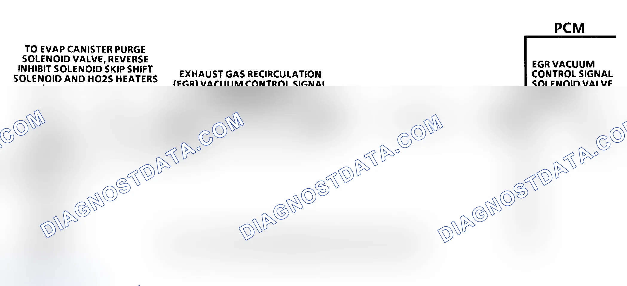Scheme 94: Code 27 Schematic (5.7L) EGR Solenoid Valve