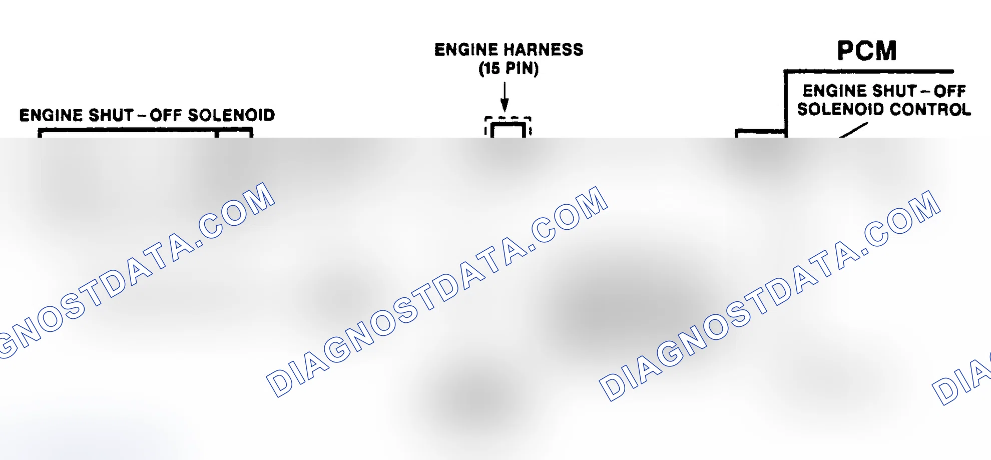 Scheme 173: DTC 13 Schematic ("C" & "K" Series) Engine Shutoff Solenoid Circuit Fault
