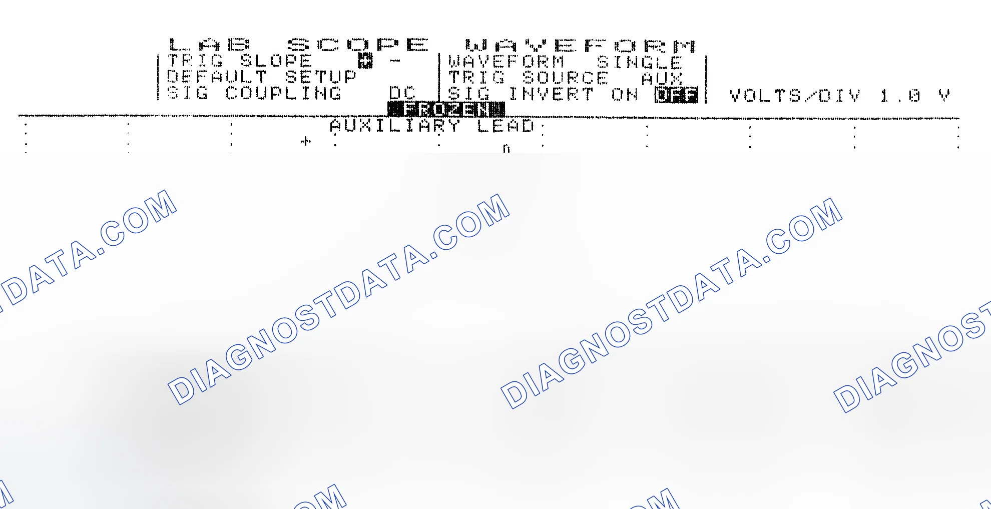 Scheme 19: Single Injector w/Excessive Current Flow - Current Pattern