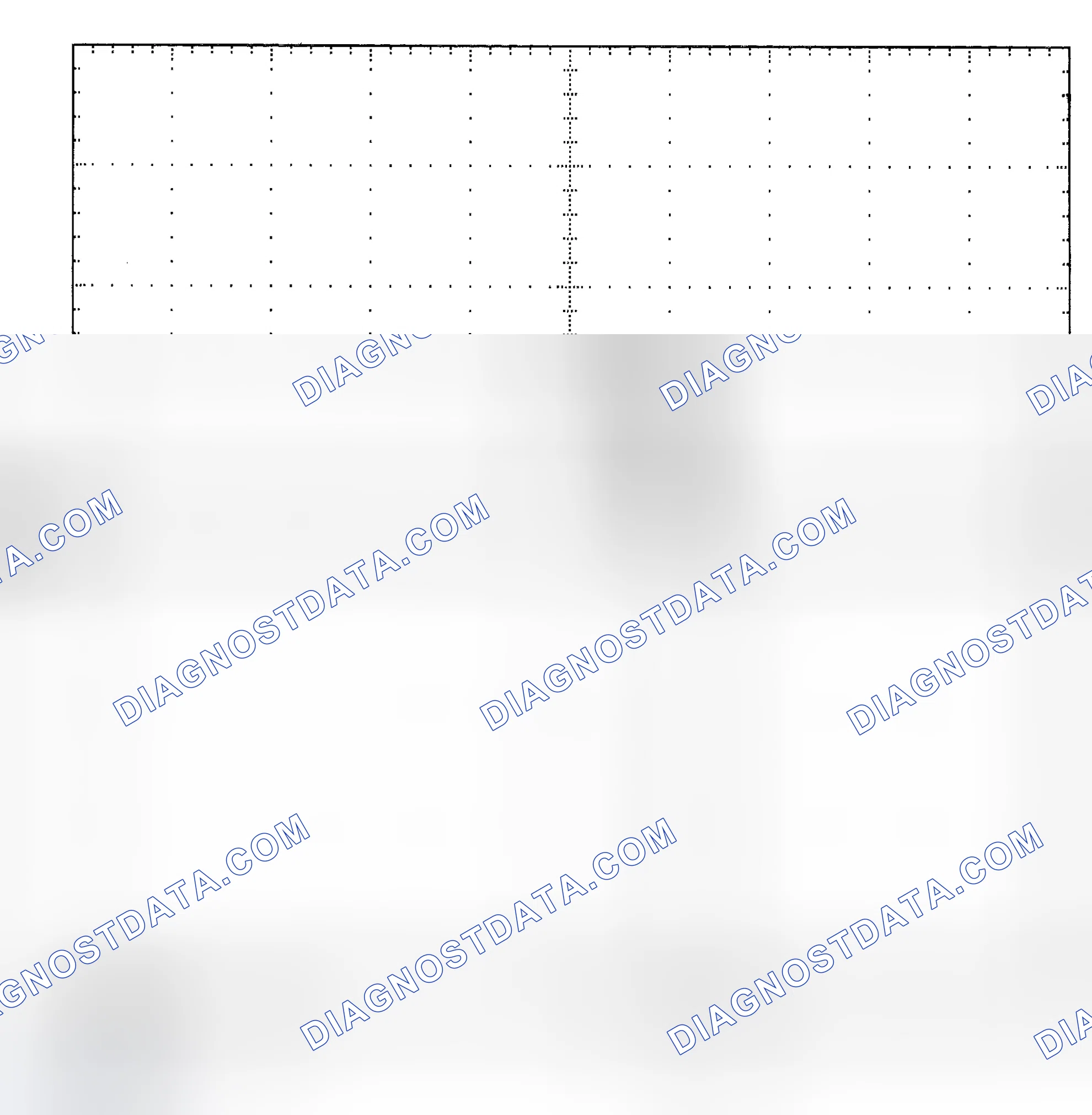 Scheme 25: Single Injector - Known Good - Voltage Pattern