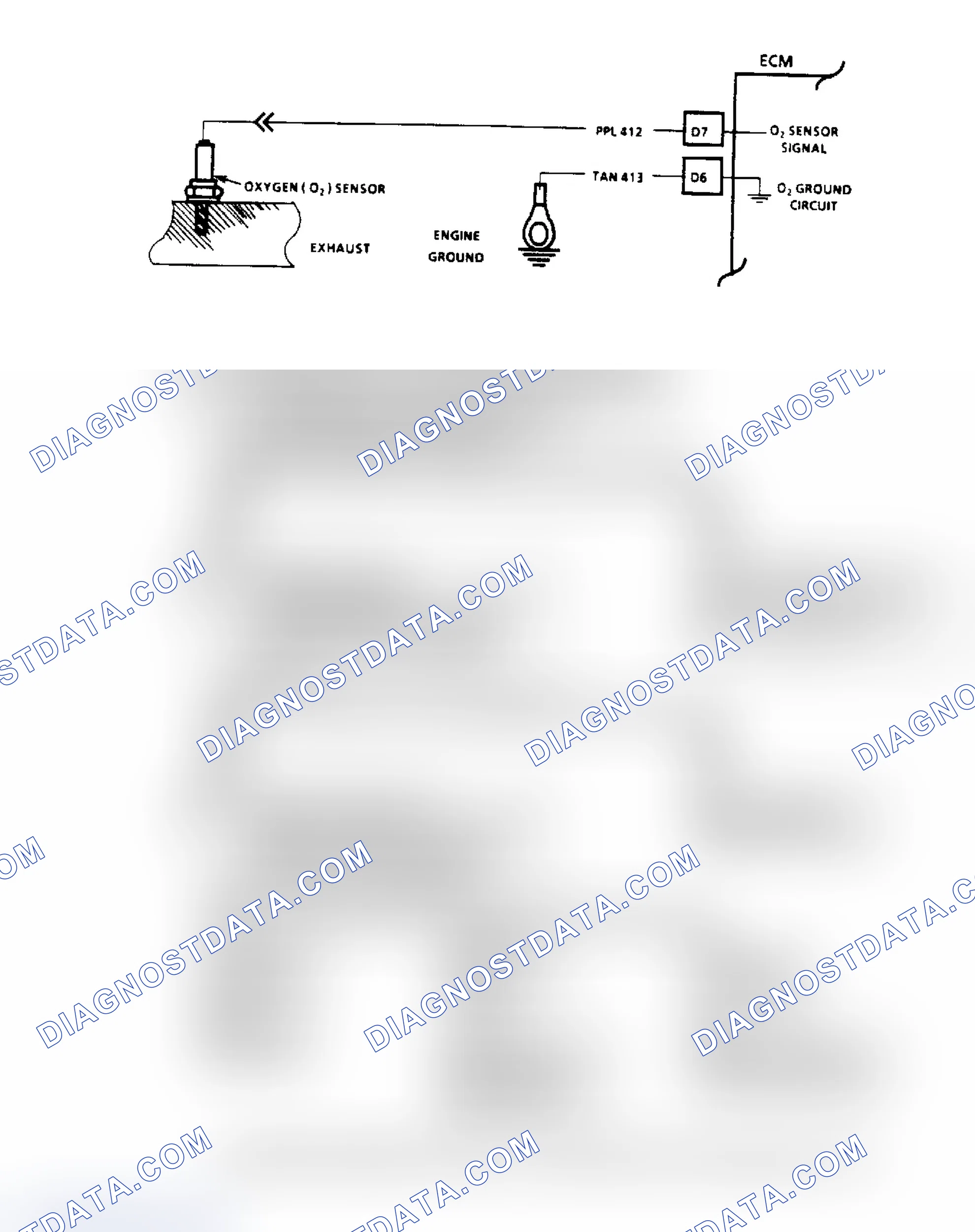 Scheme 121: Code 13, Oxygen (O2) Sensor Circuit ("SCAN" Diagnostics)