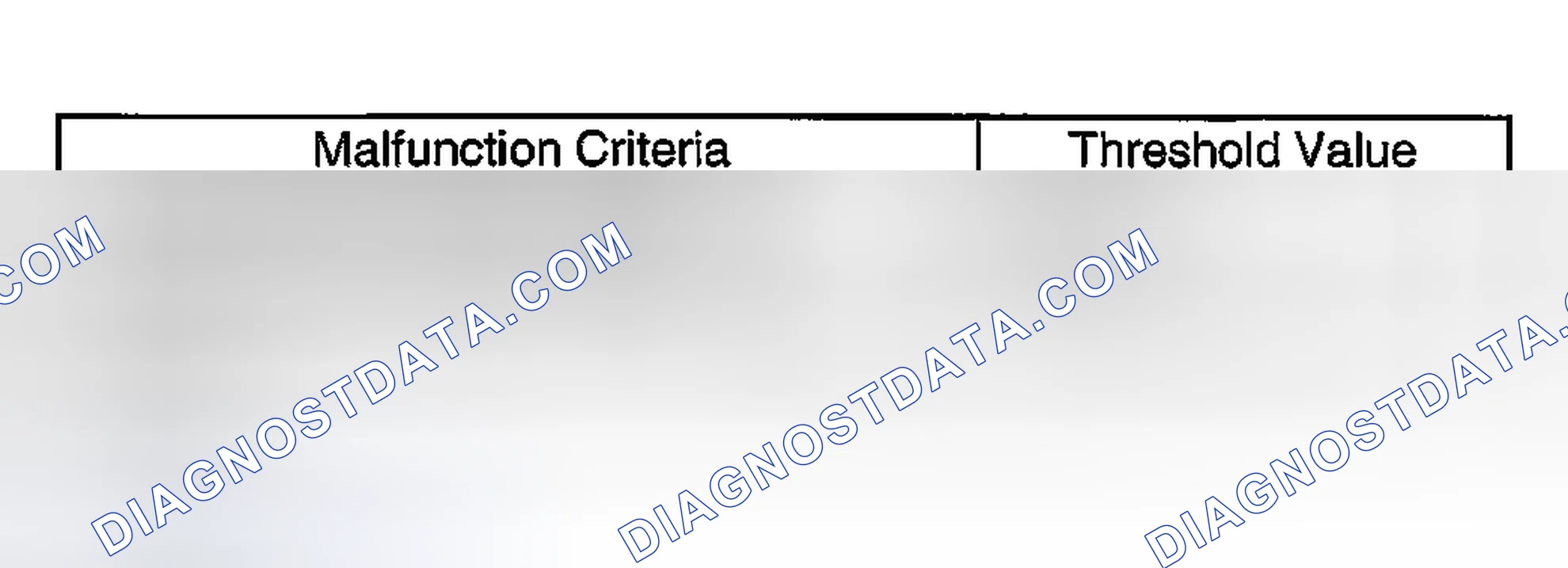 Scheme 2531: DIAGNOSTIC METHOD