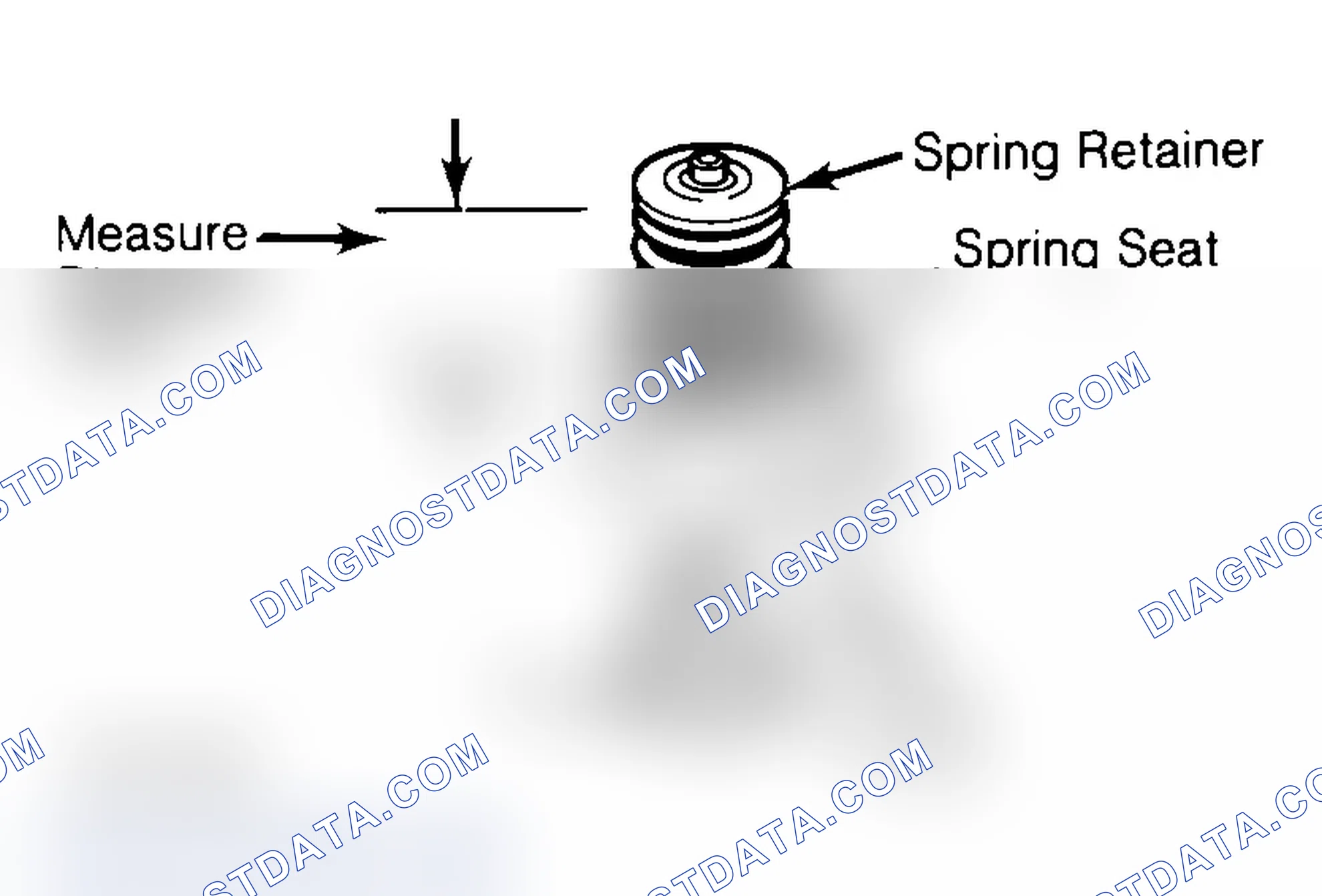 Scheme 14: Measuring Valve Spring Installed Height