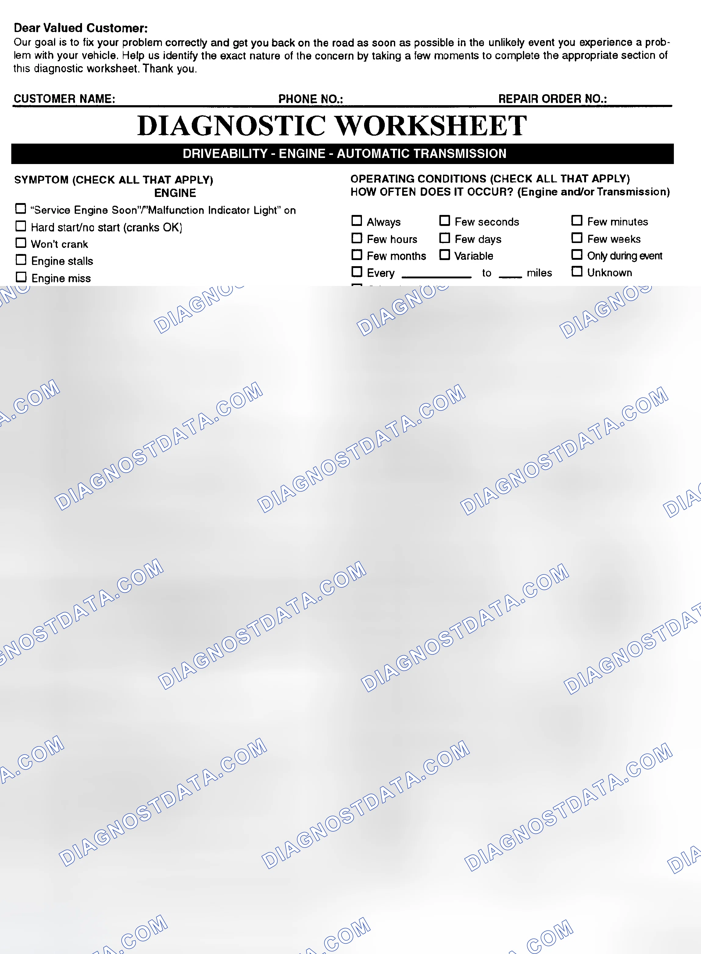 Scheme 2: Symptom Check List - Page 1