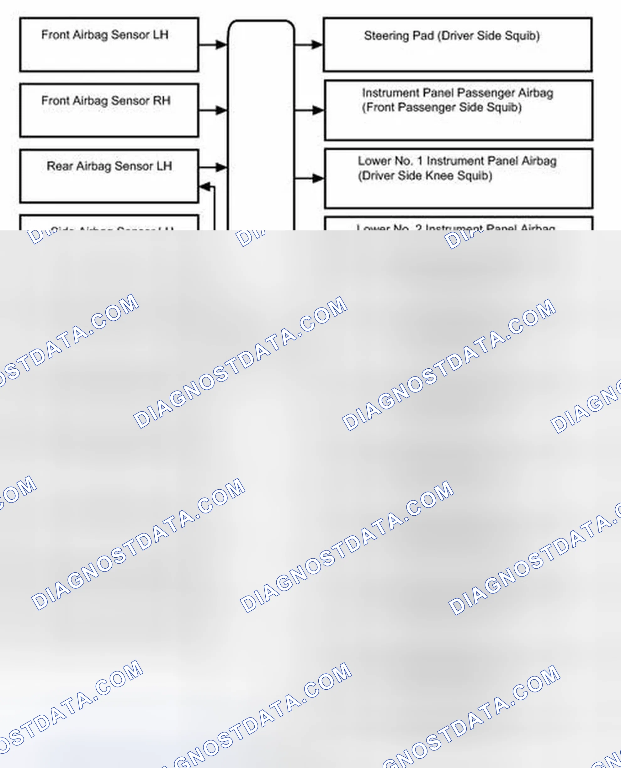 Scheme 148: SYSTEM DIAGRAM