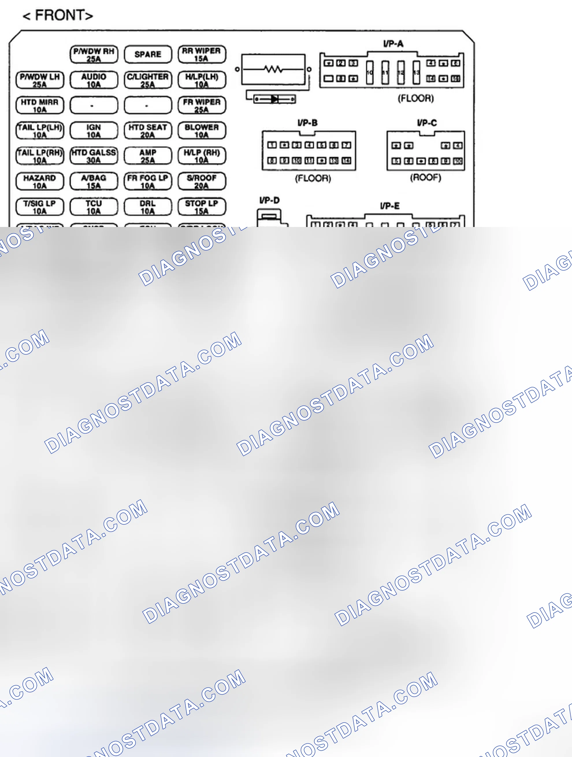 Scheme 11: COMPONENTS