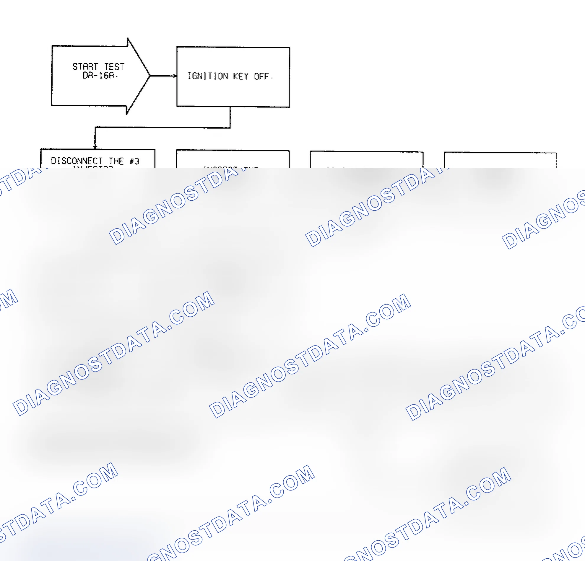 Scheme 280: Test DR-16A Code 27: Diagnostic Flow Chart (1 of 3)
