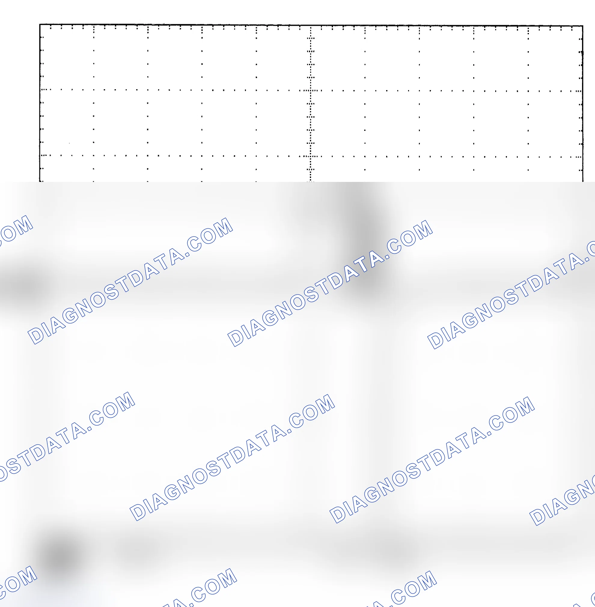 Scheme 25: Single Injector - Known Good - Voltage Pattern