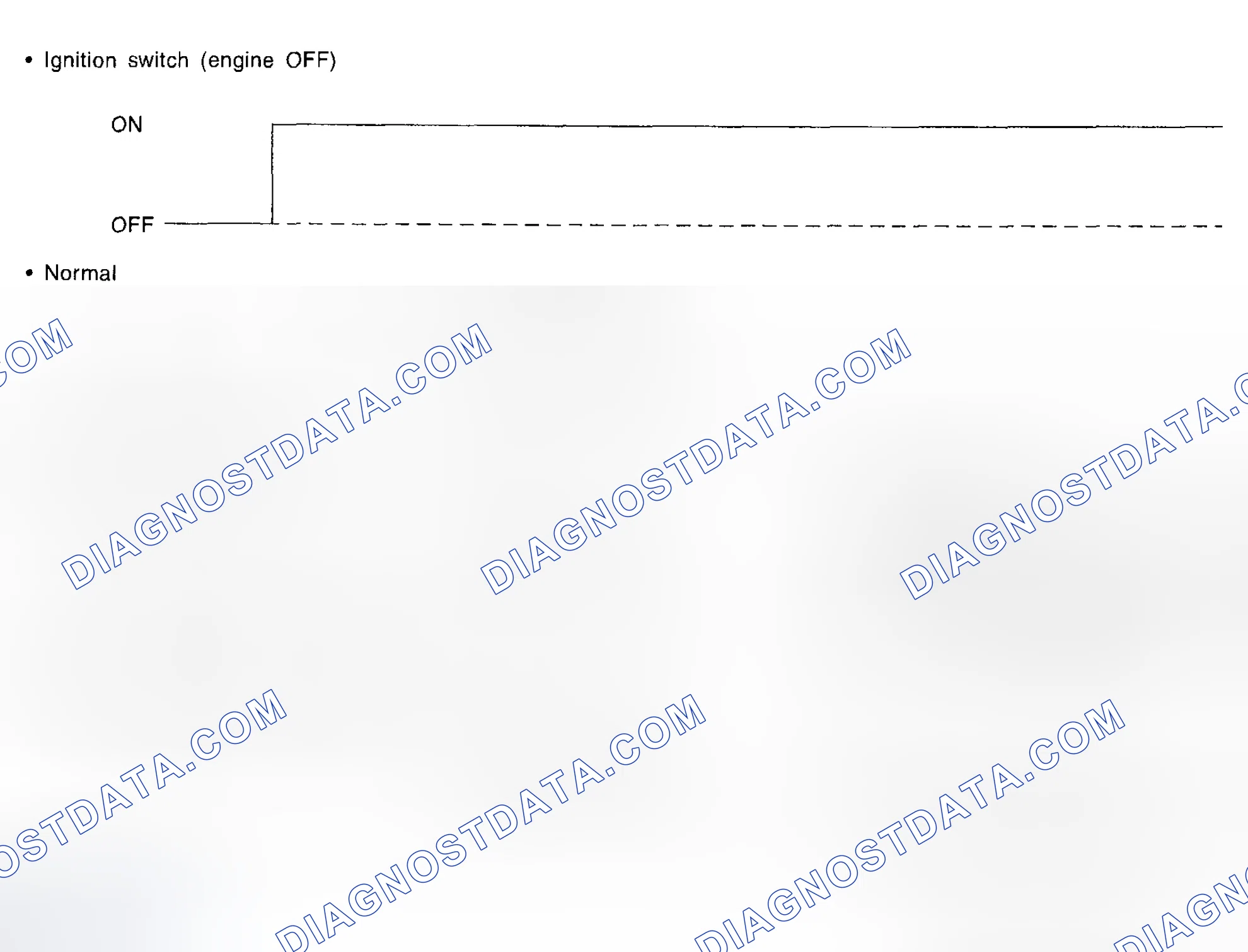 Scheme 636: Abnormal Display On AT Oil Temperature Indicator (Indicator Light Blinks)