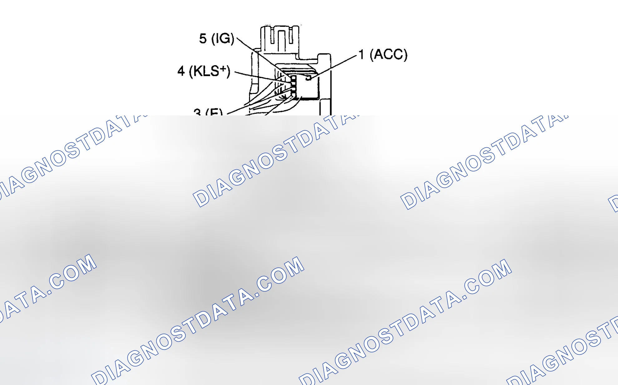 Scheme 280