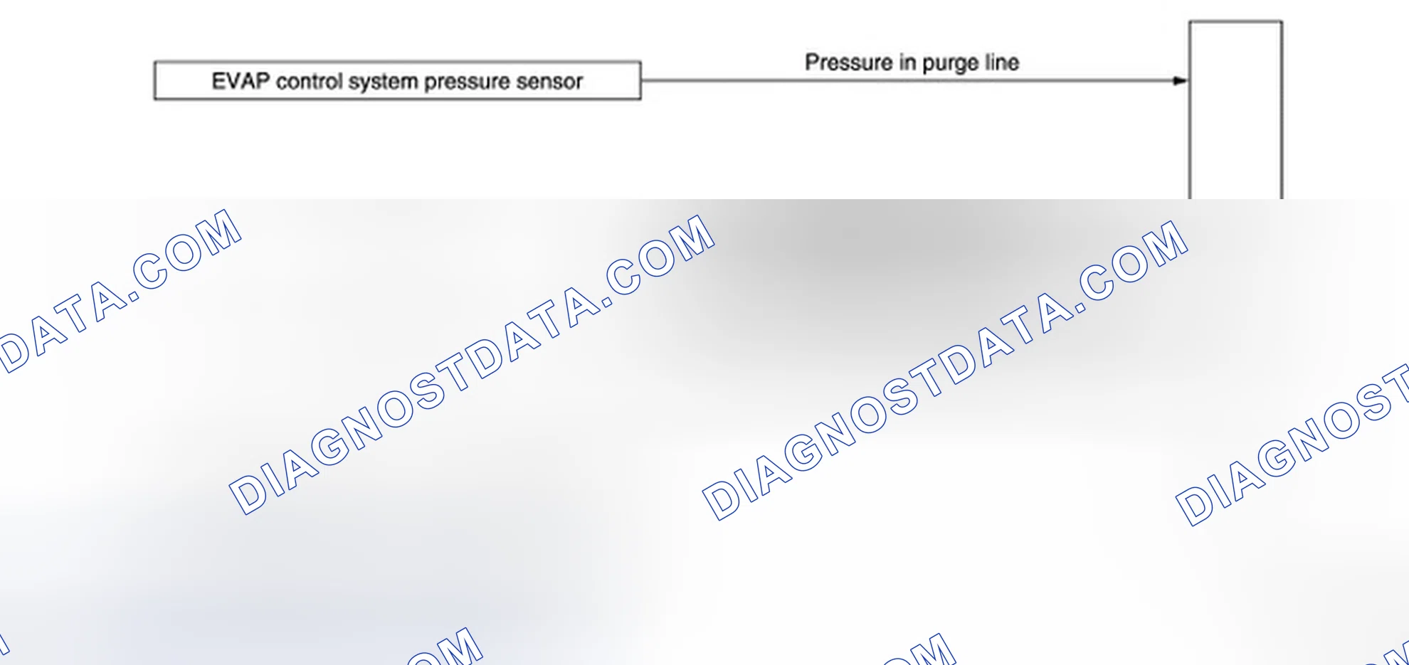Scheme 104: System Diagram