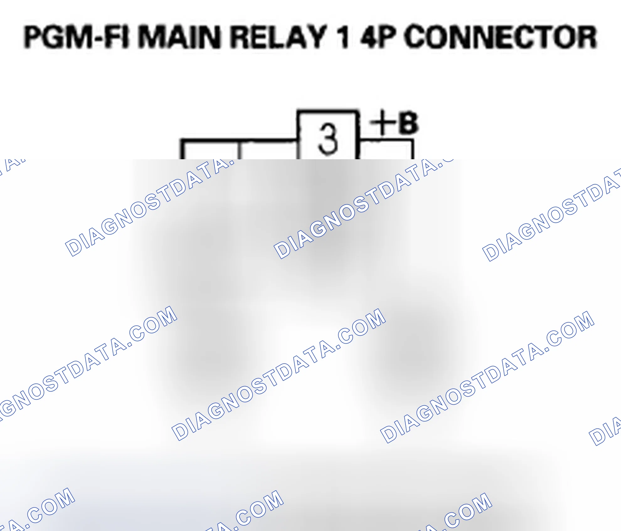 Scheme 725