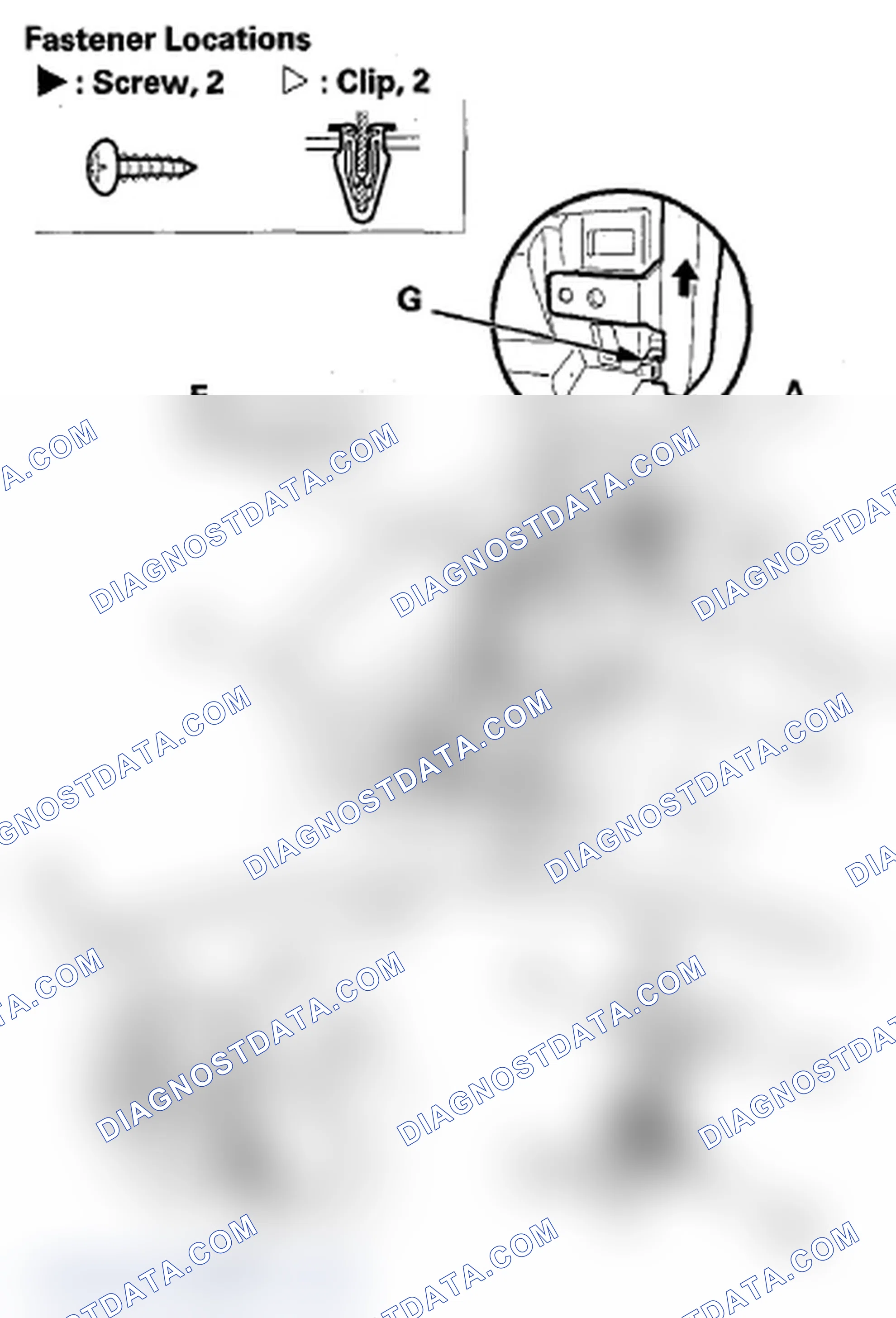 Scheme 191: Column Blind Cover Removal/Installation